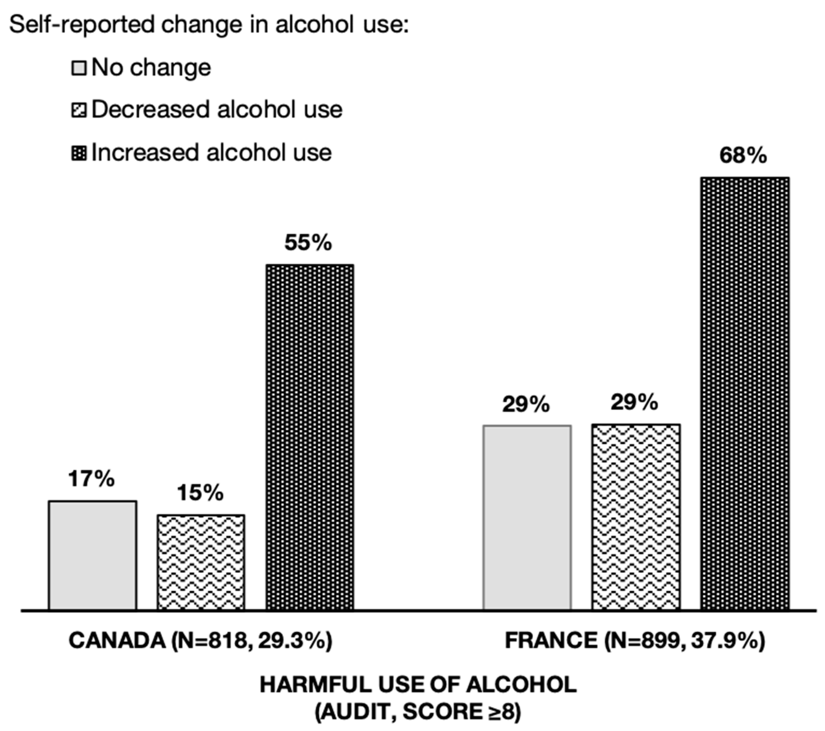 Ijerph 19 16694 g001 Ijerph 19 16694 g001