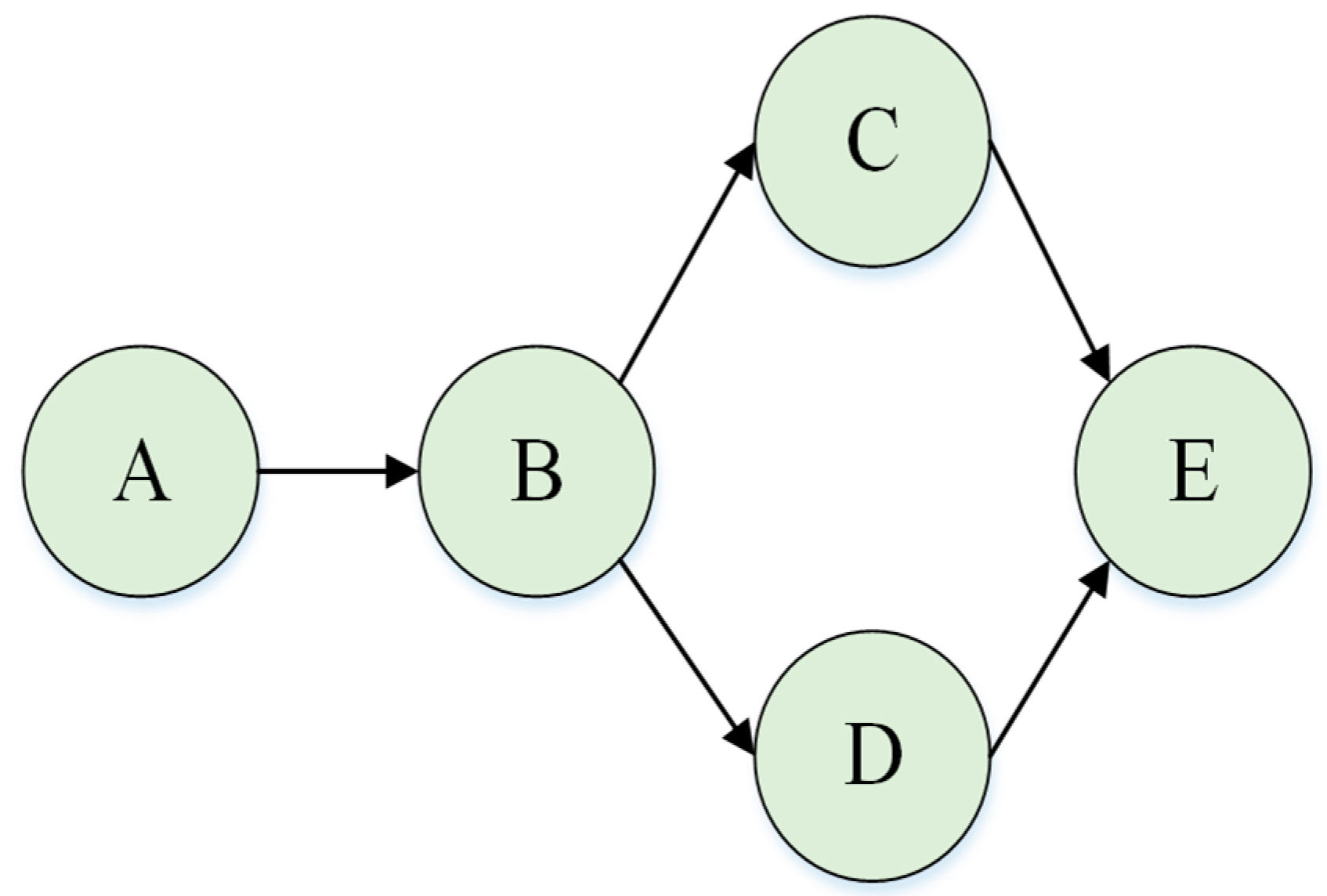 Ijerph 19 16713 g003