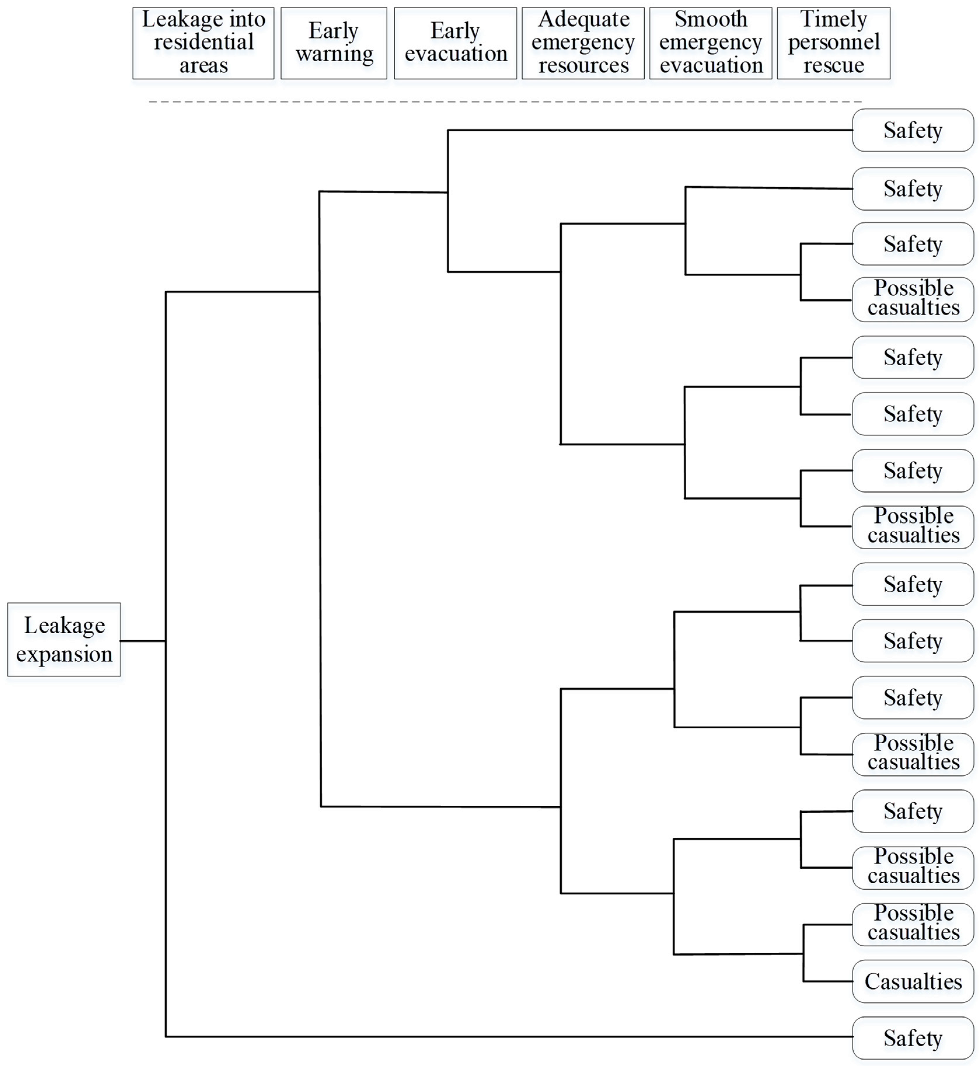 Ijerph 19 16713 g006