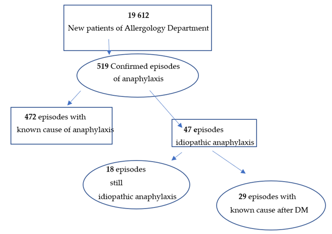 Ijerph 19 16716 i001