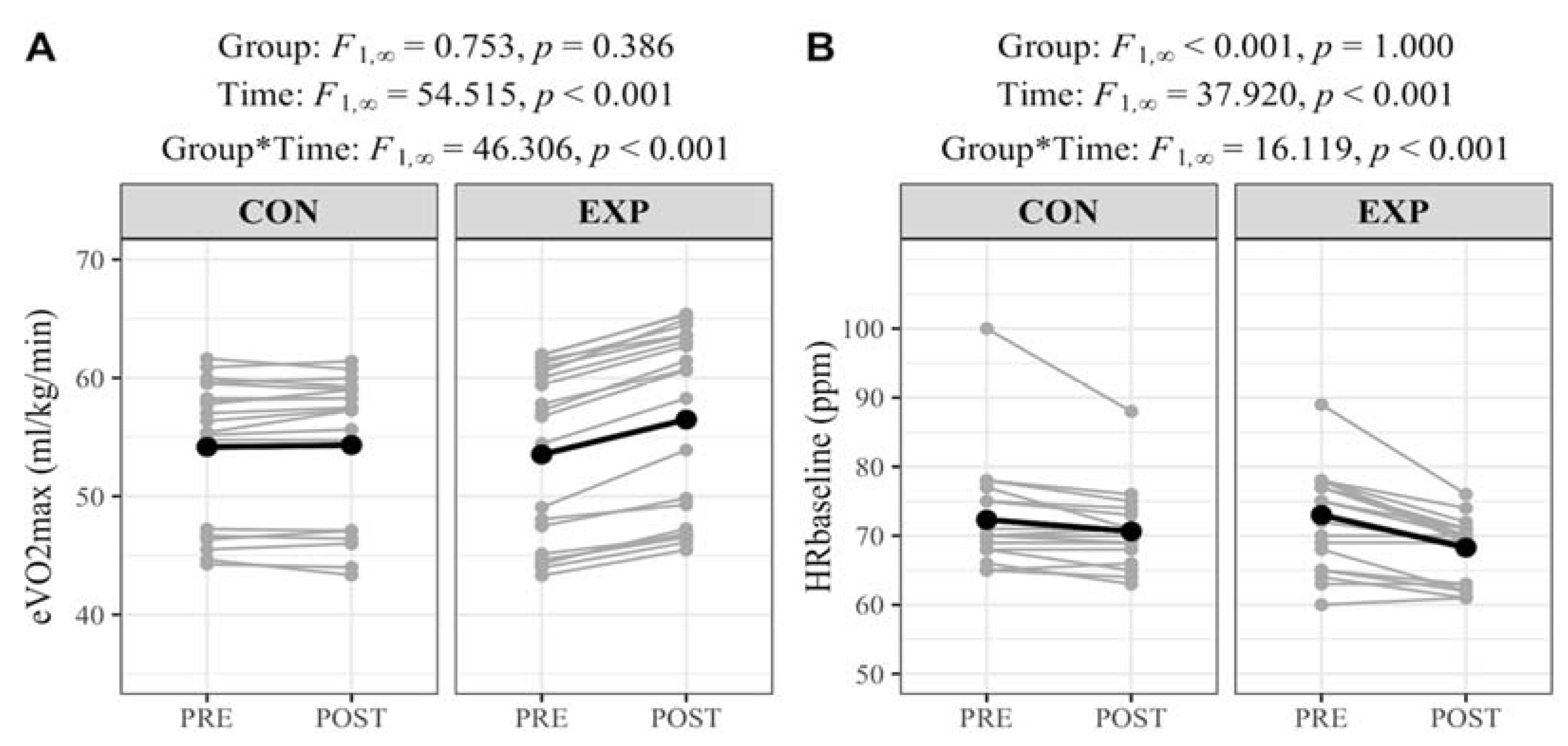 Ijerph 19 16731 g001