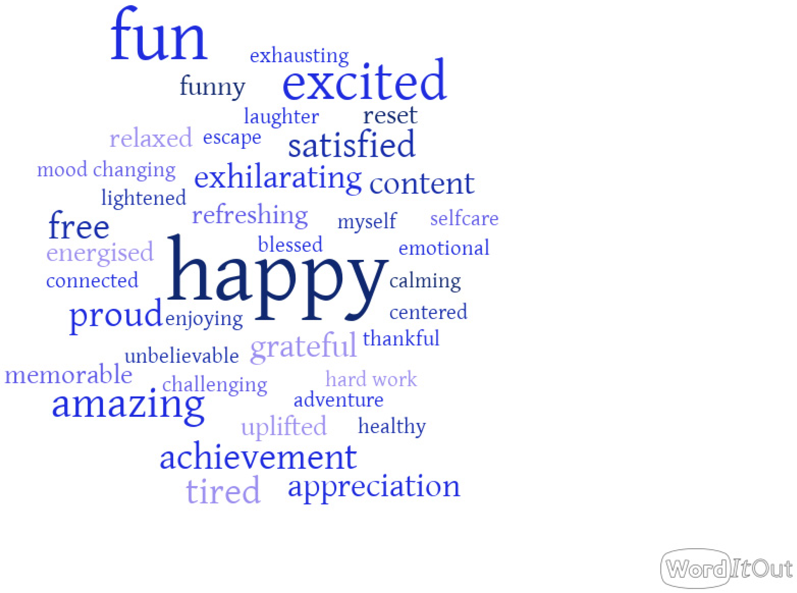 Ijerph 19 16732 g002