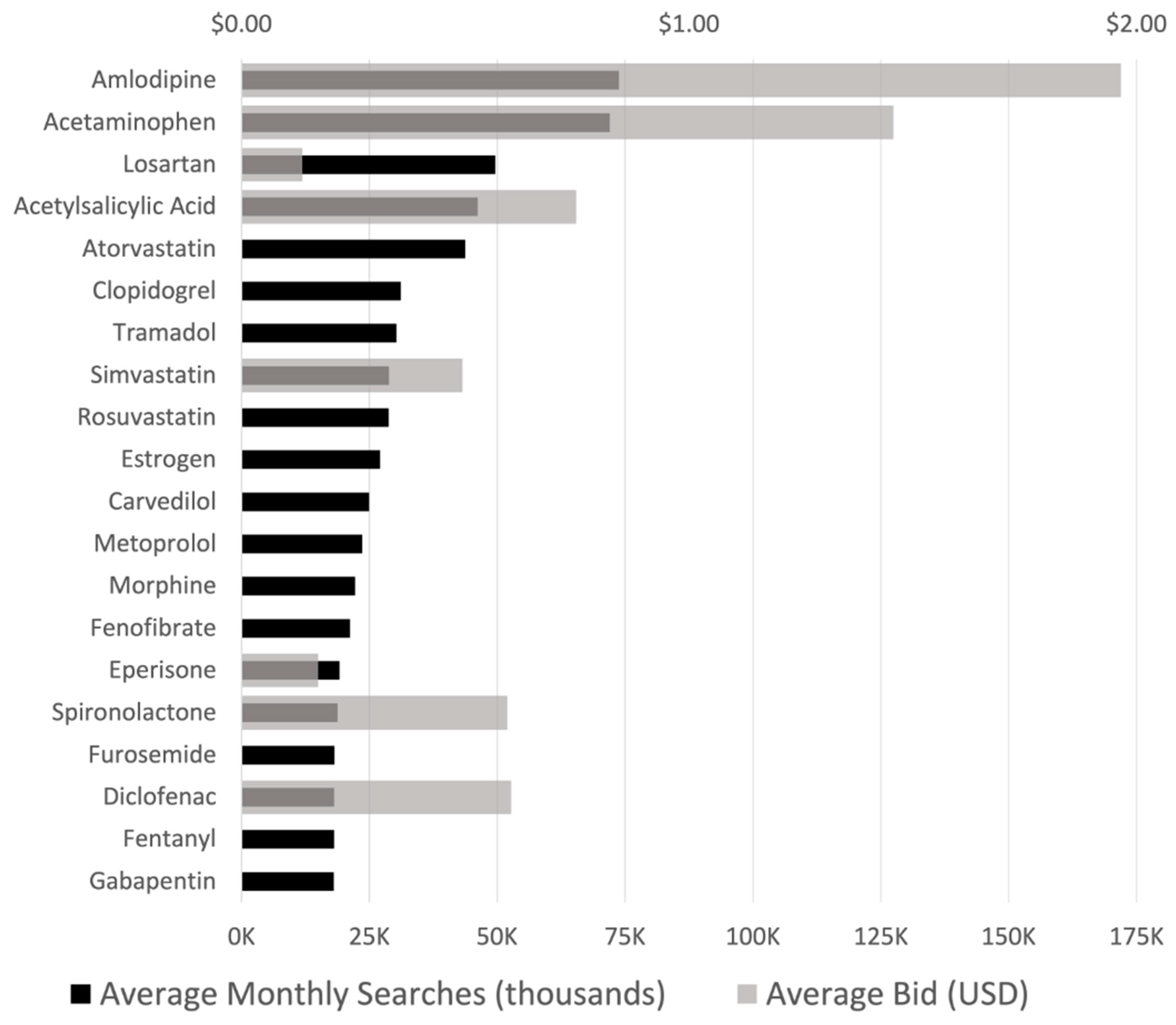 Ijerph 19 16736 g002