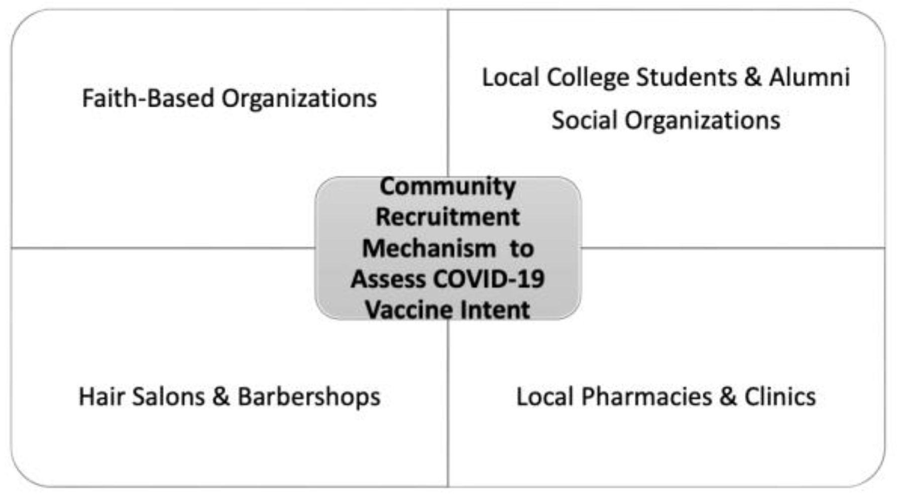 Ijerph 19 16737 g001