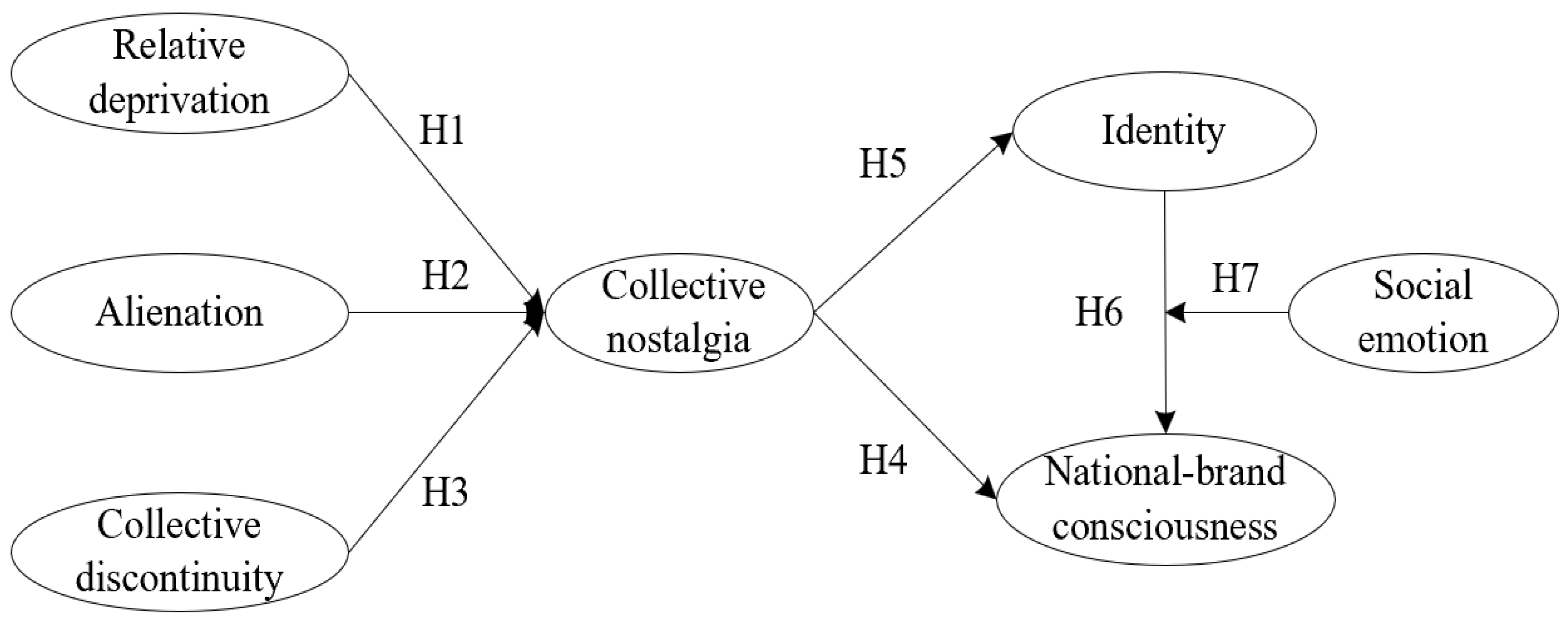 Ijerph 19 16738 g001 Ijerph 19 16738 g001