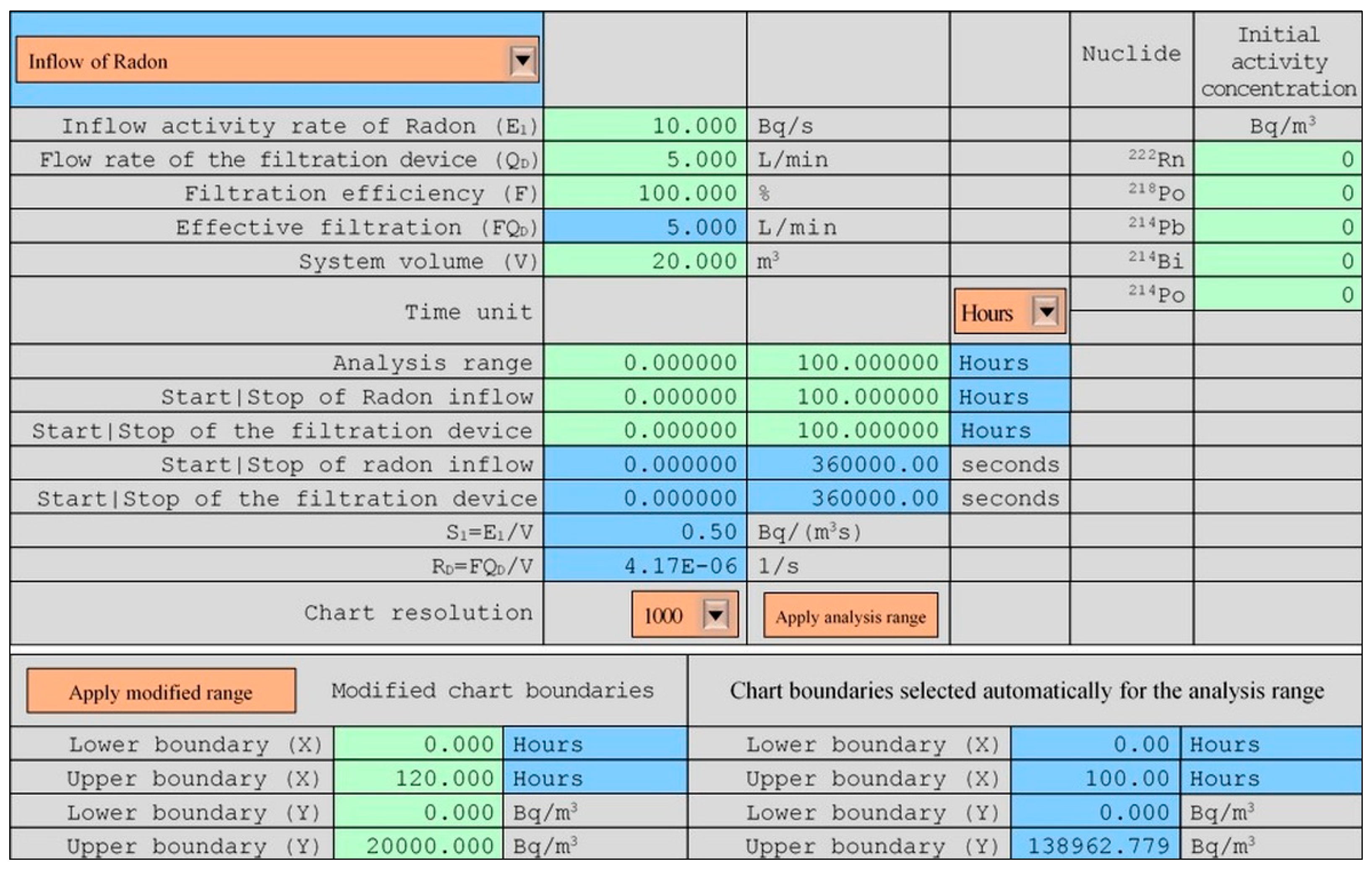 Ijerph 19 16739 g003 550