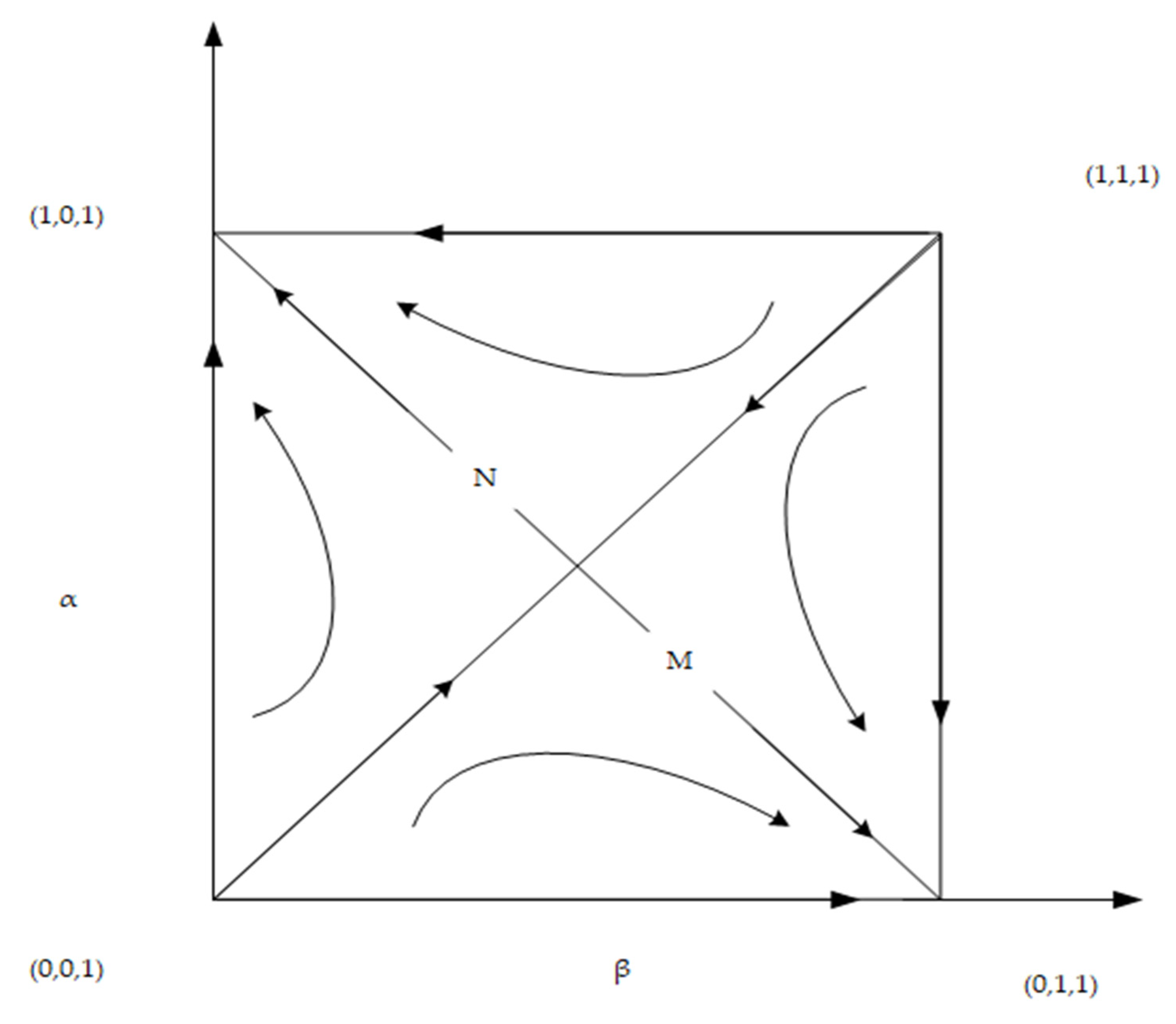 Ijerph 19 16743 g001 Ijerph 19 16743 g001