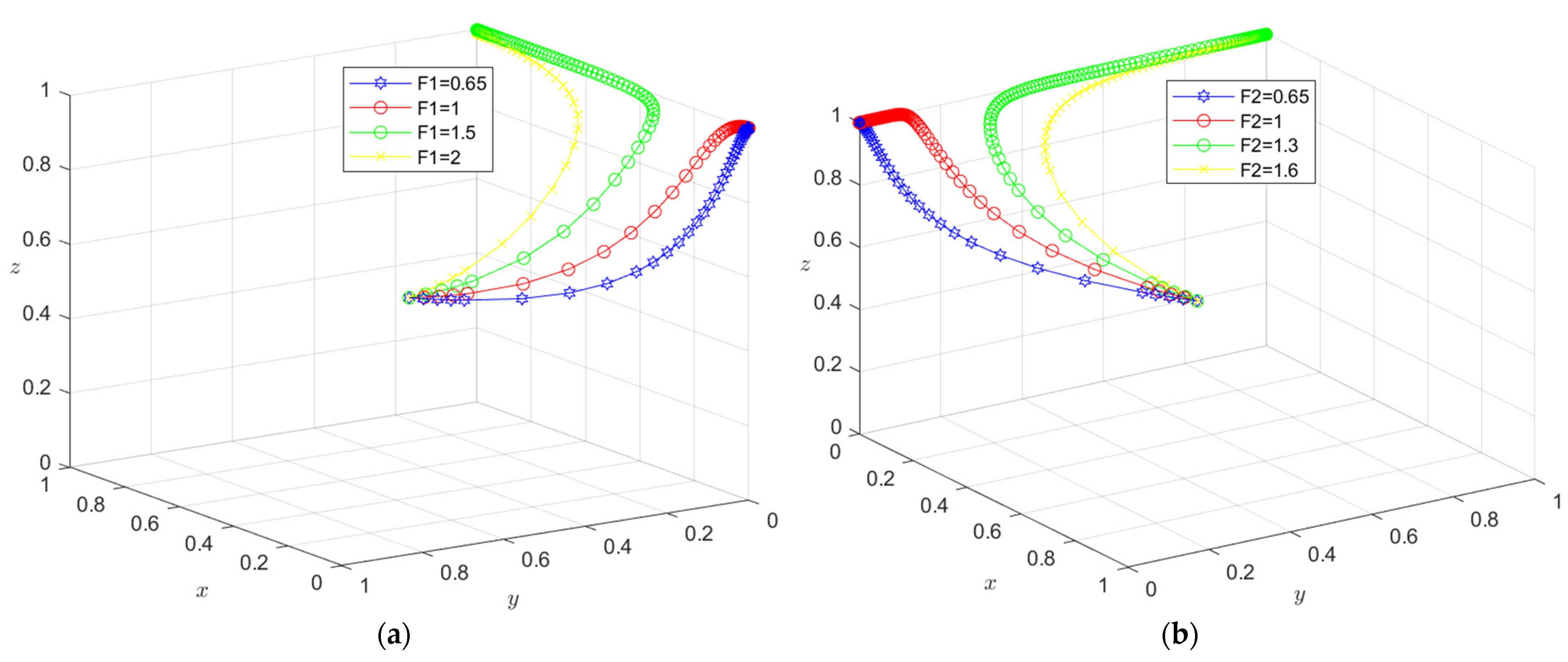 Ijerph 19 16743 g003 Ijerph 19 16743 g003