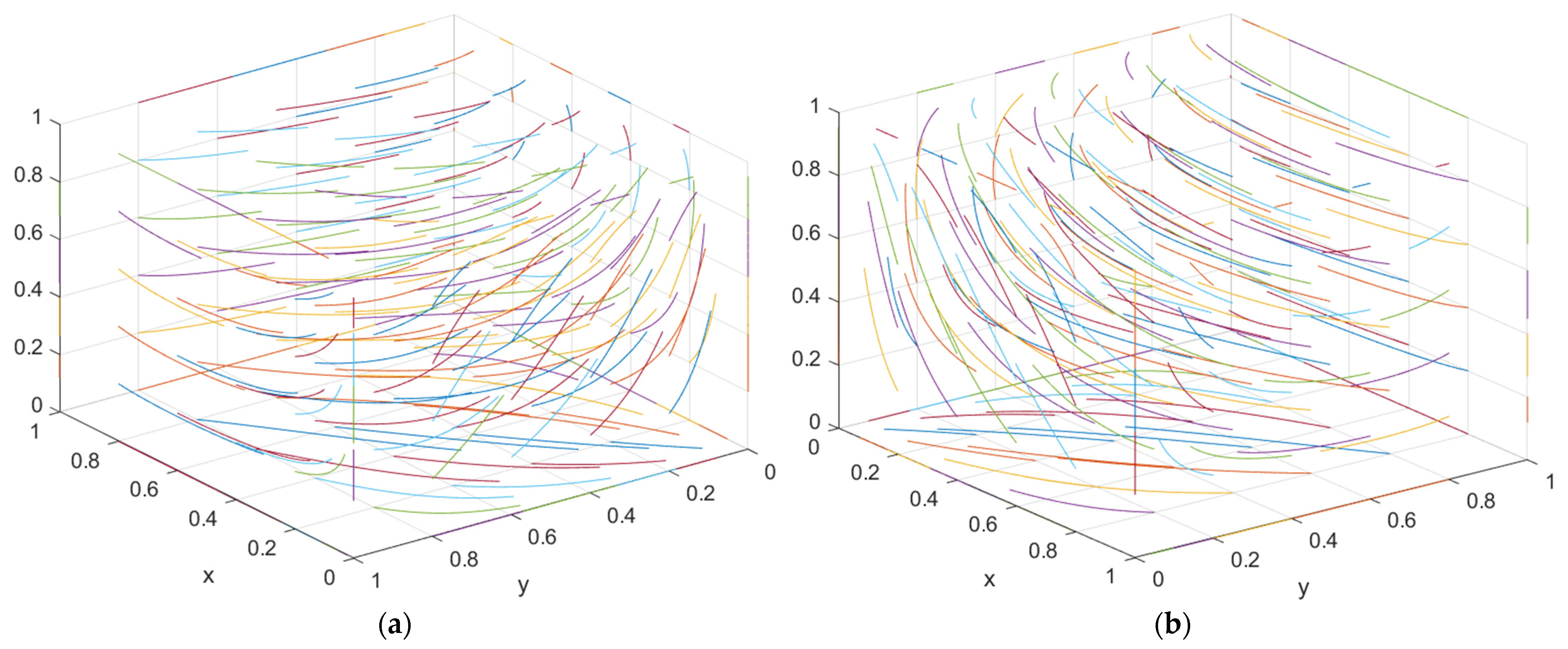 Ijerph 19 16743 g004 Ijerph 19 16743 g004