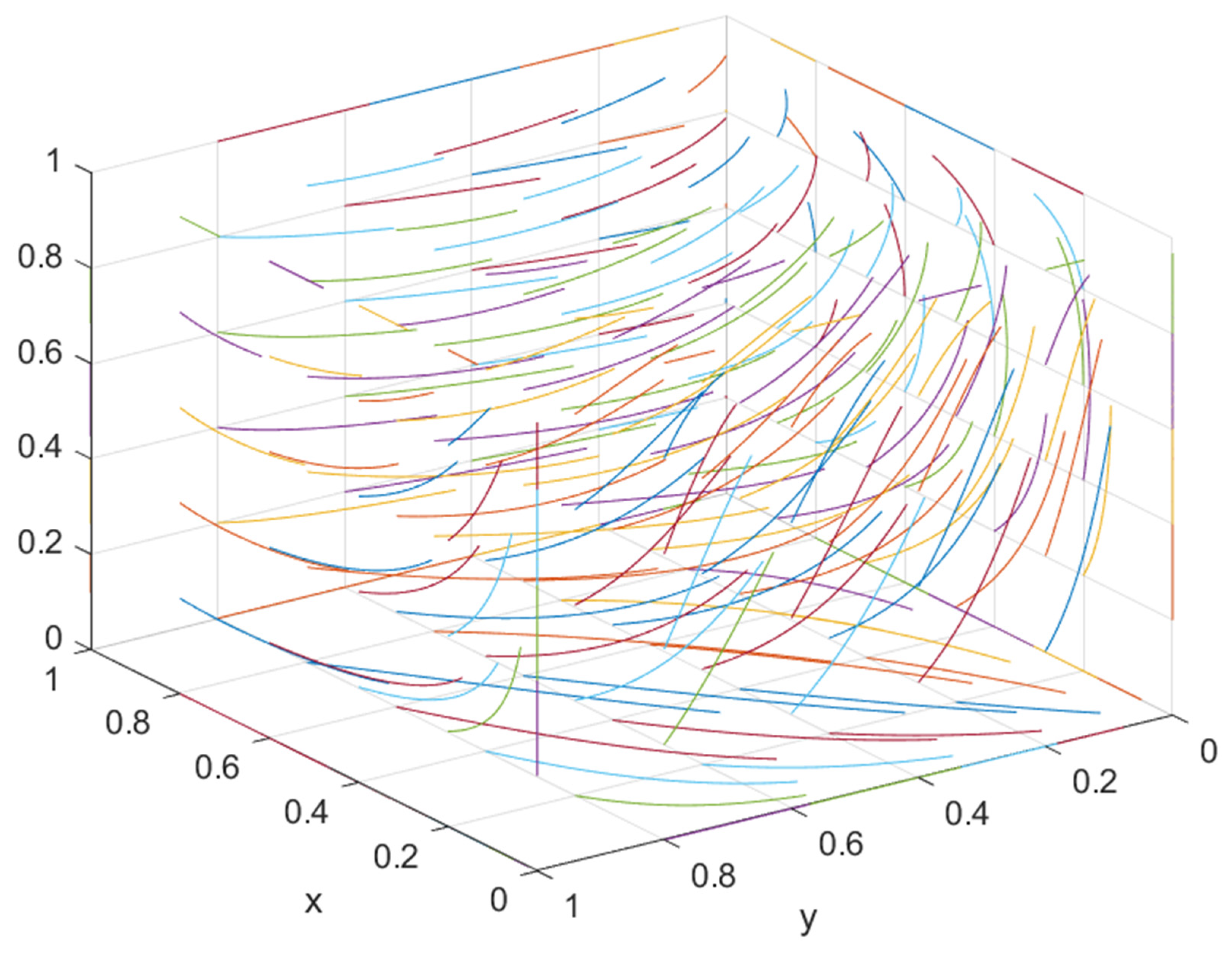 Ijerph 19 16743 g005 Ijerph 19 16743 g005