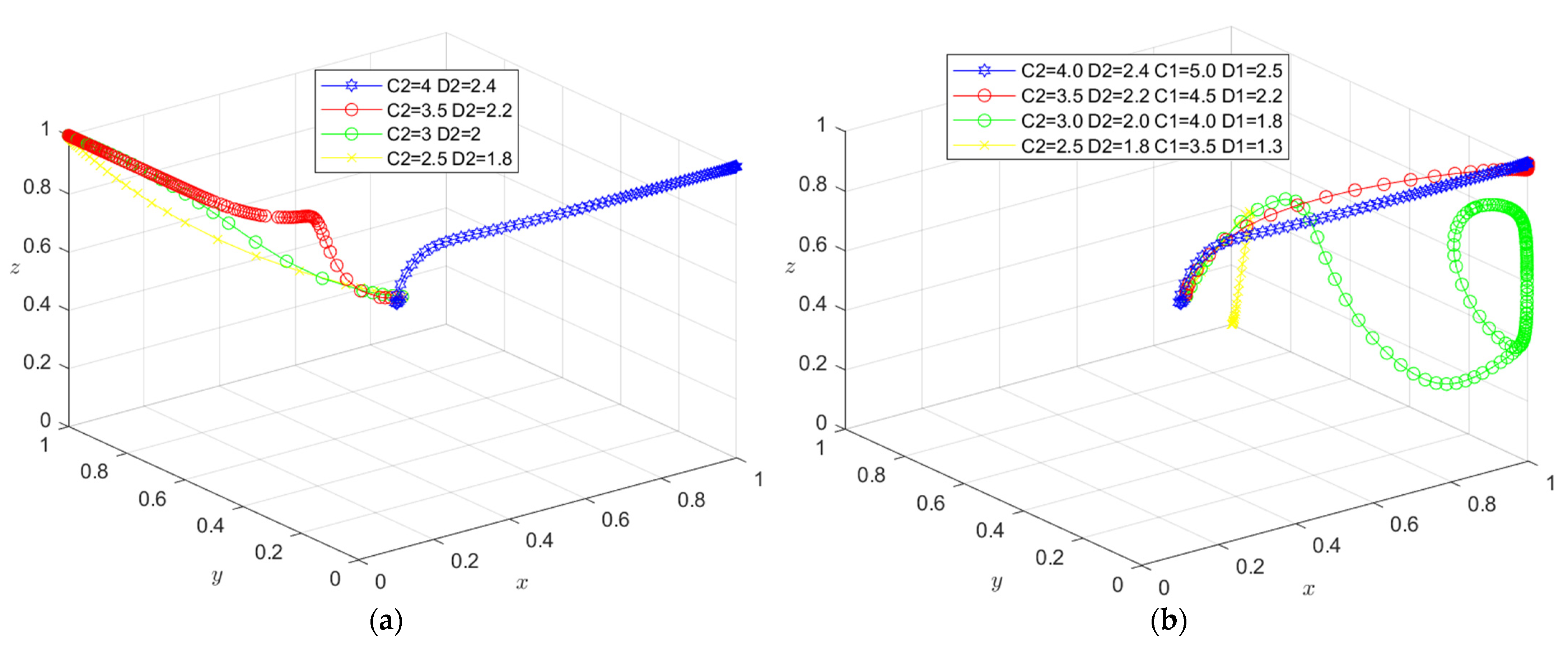 Ijerph 19 16743 g007 Ijerph 19 16743 g007