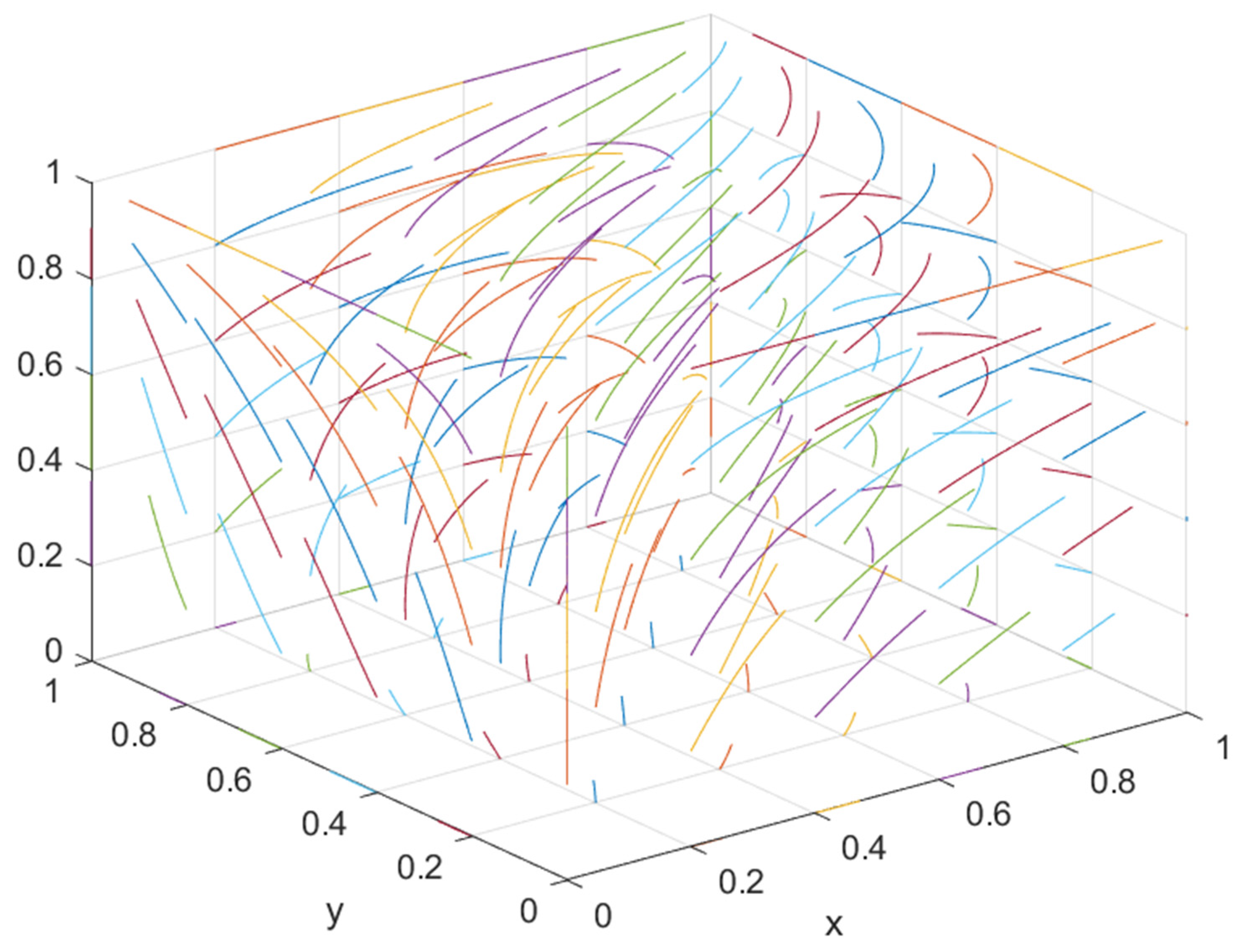 Ijerph 19 16743 g008 Ijerph 19 16743 g008