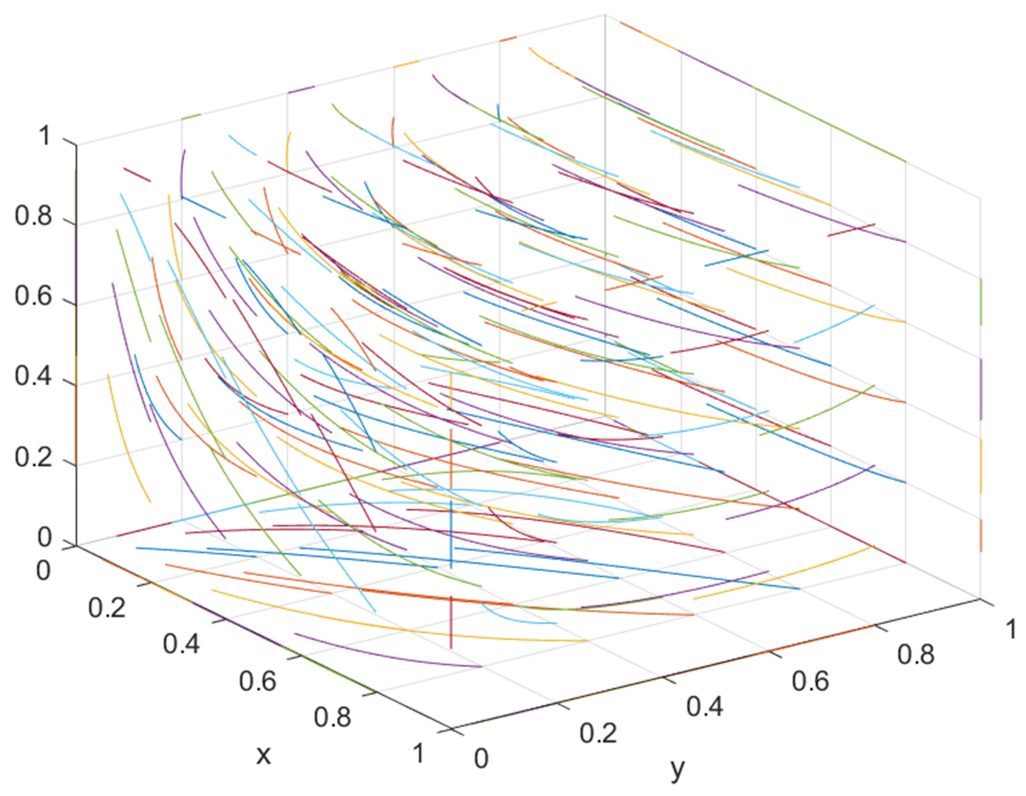 Ijerph 19 16743 g009 Ijerph 19 16743 g009