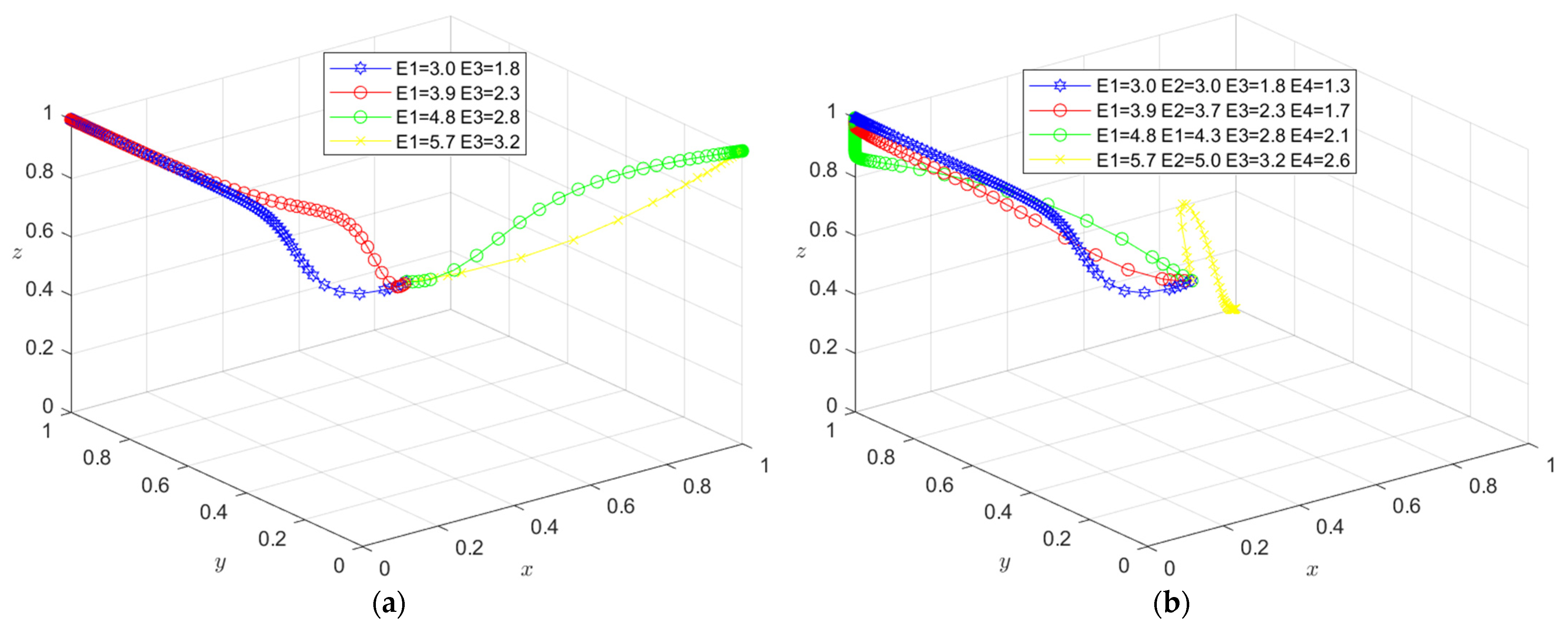 Ijerph 19 16743 g011 Ijerph 19 16743 g011