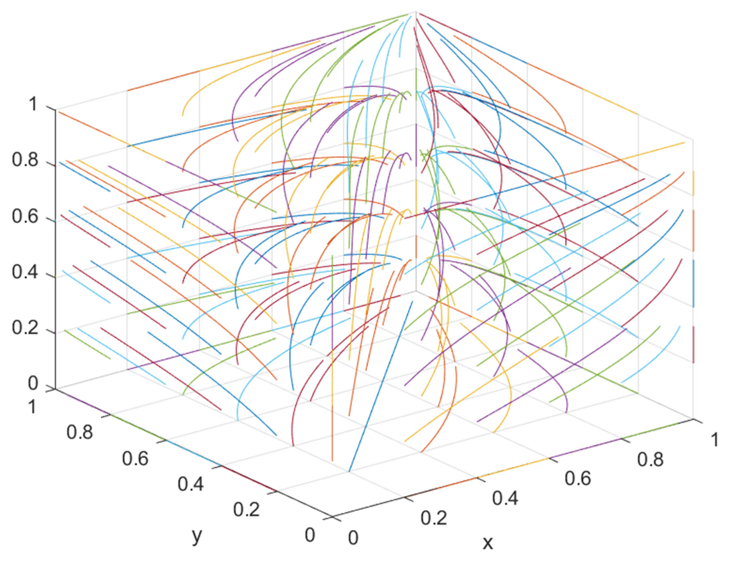 Ijerph 19 16743 g012 Ijerph 19 16743 g012