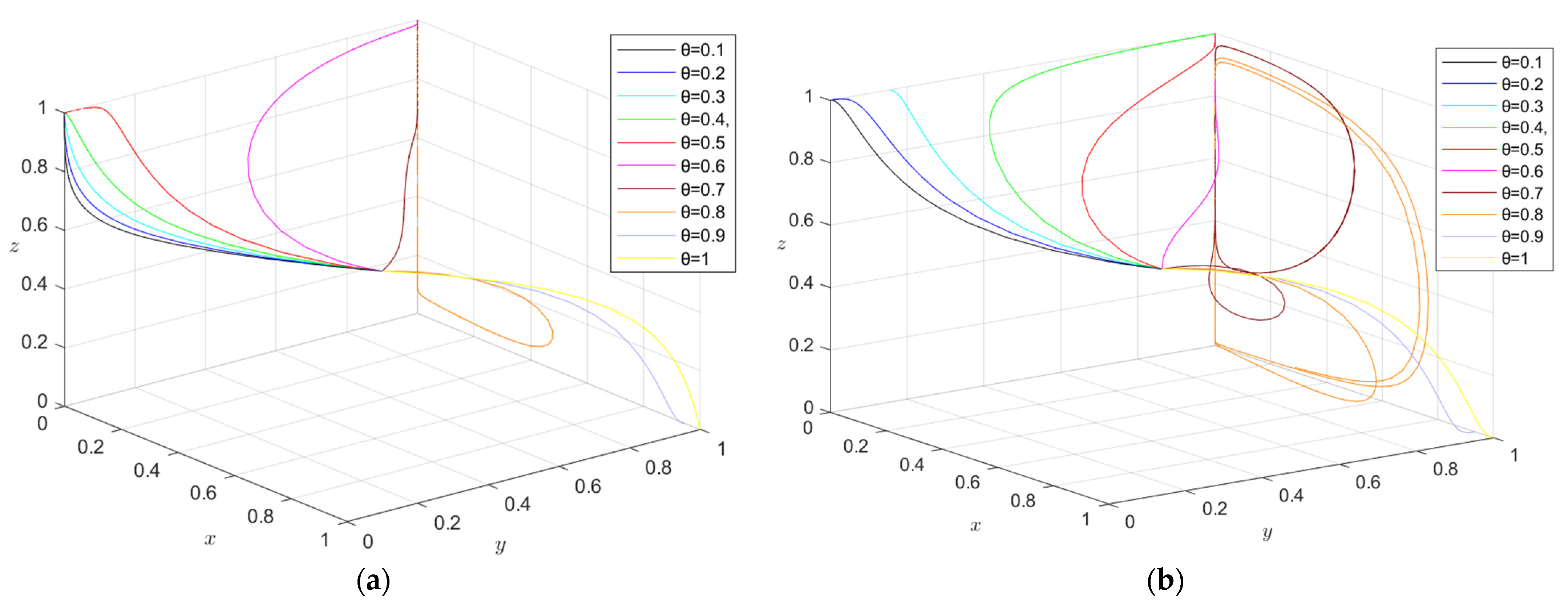 Ijerph 19 16743 g013a Ijerph 19 16743 g013a
