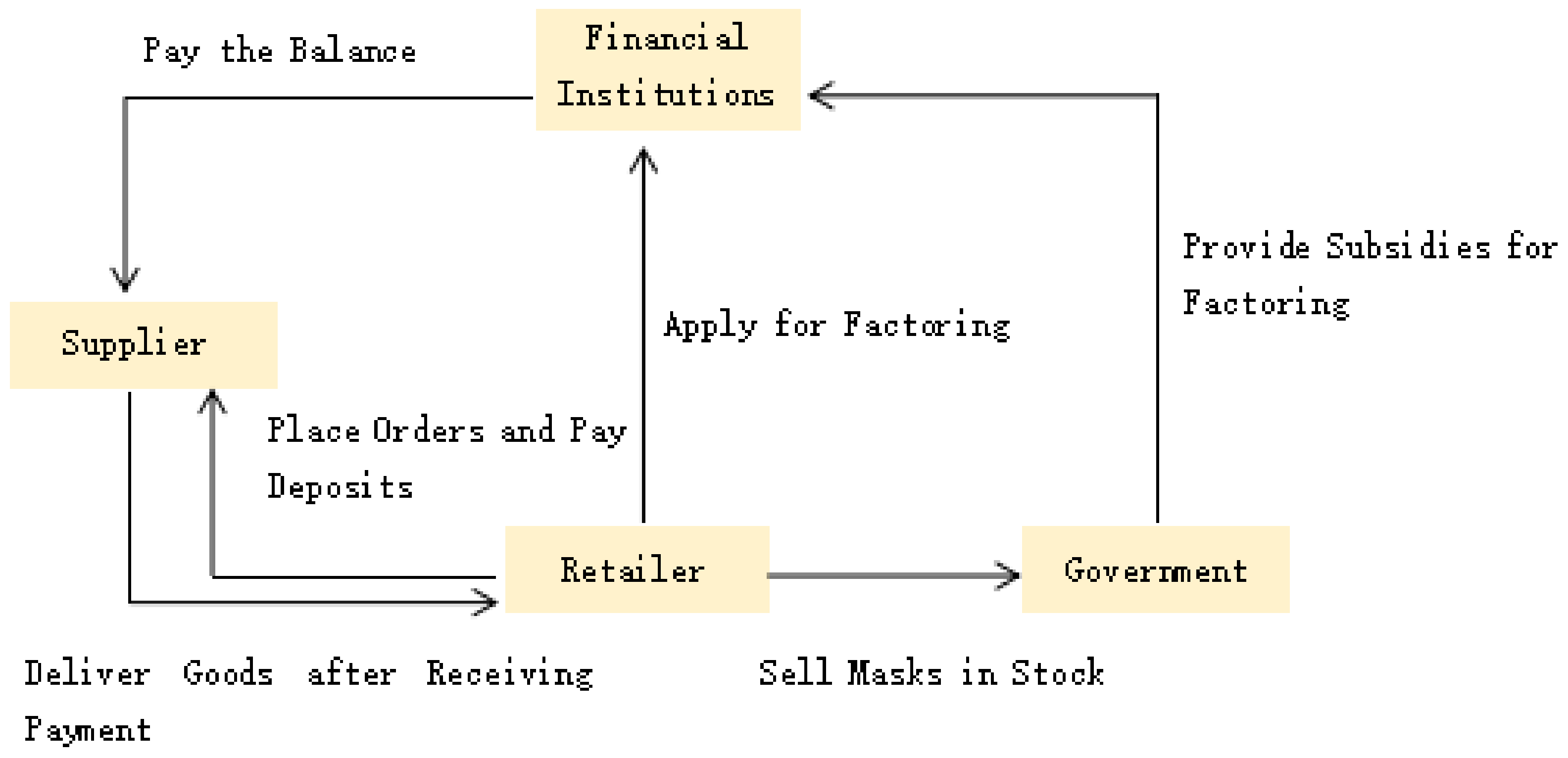 Ijerph 19 16744 g004