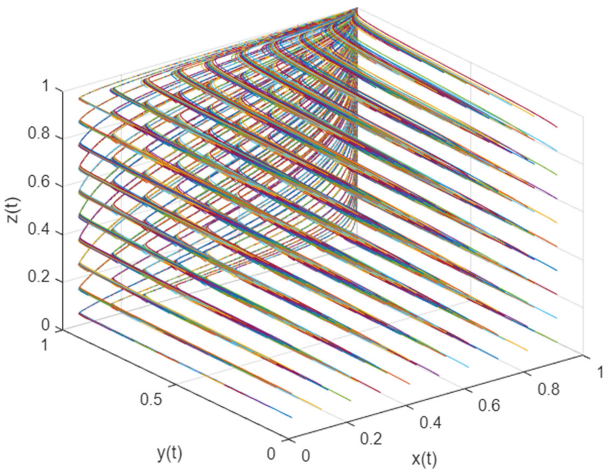 Ijerph 19 16744 g005