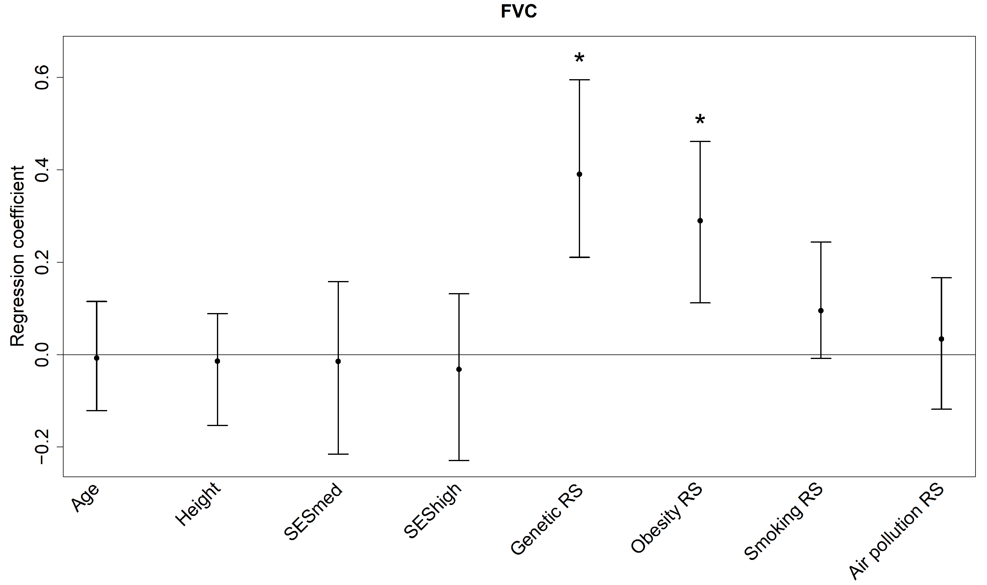 Ijerph 19 16746 g004 Ijerph 19 16746 g004