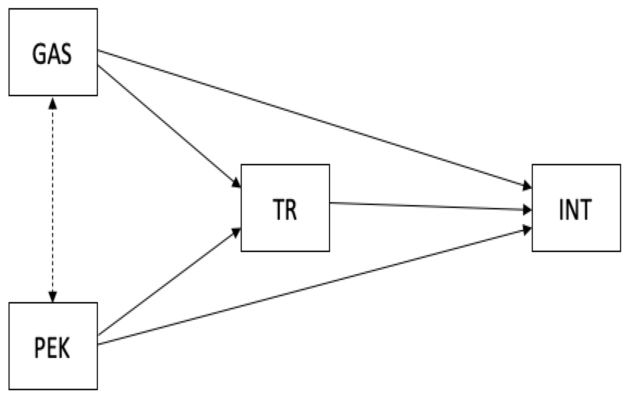 Ijerph 19 16757 g001 Ijerph 19 16757 g001