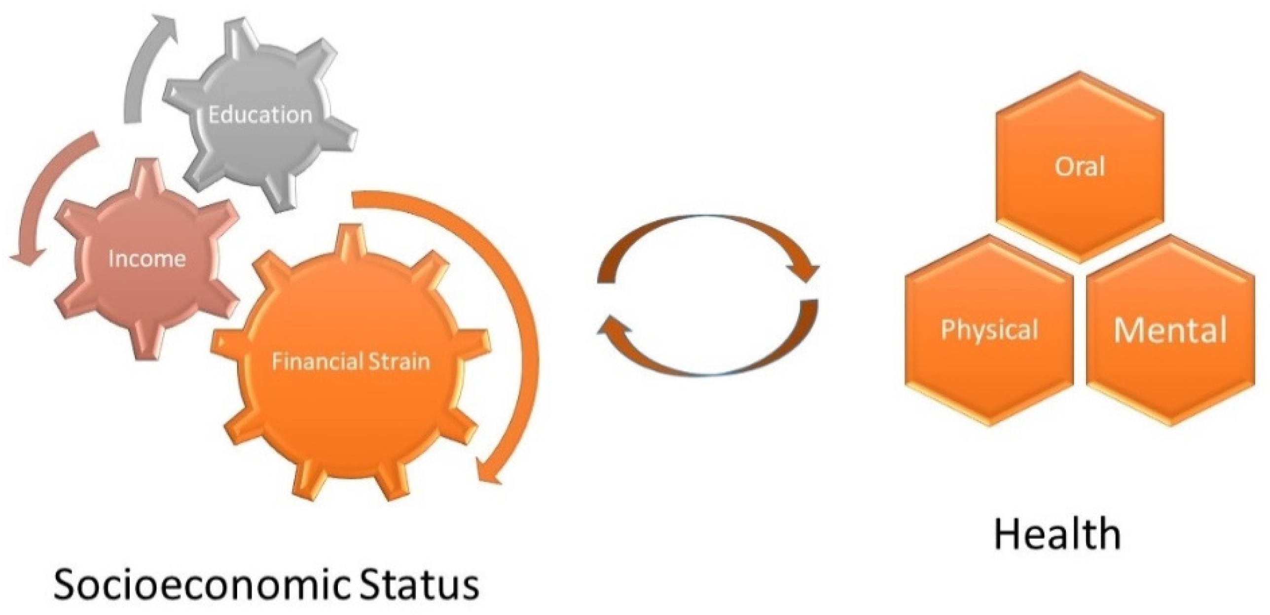 Ijerph 19 16765 g001