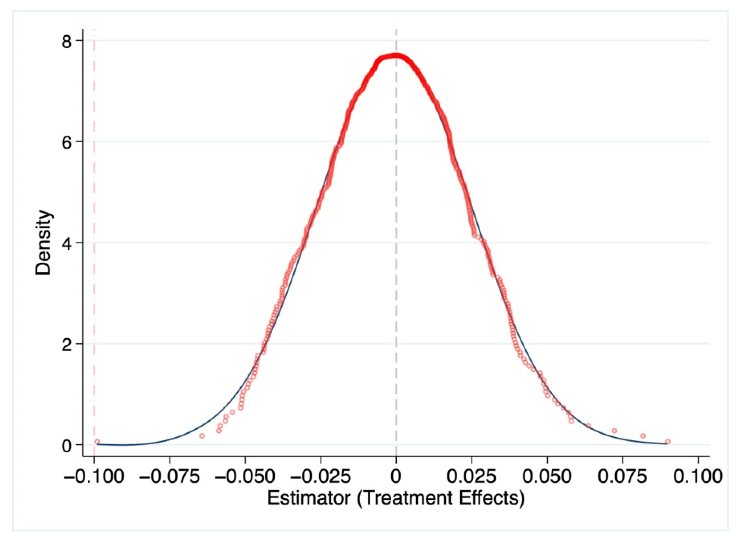 Ijerph 19 16770 g004