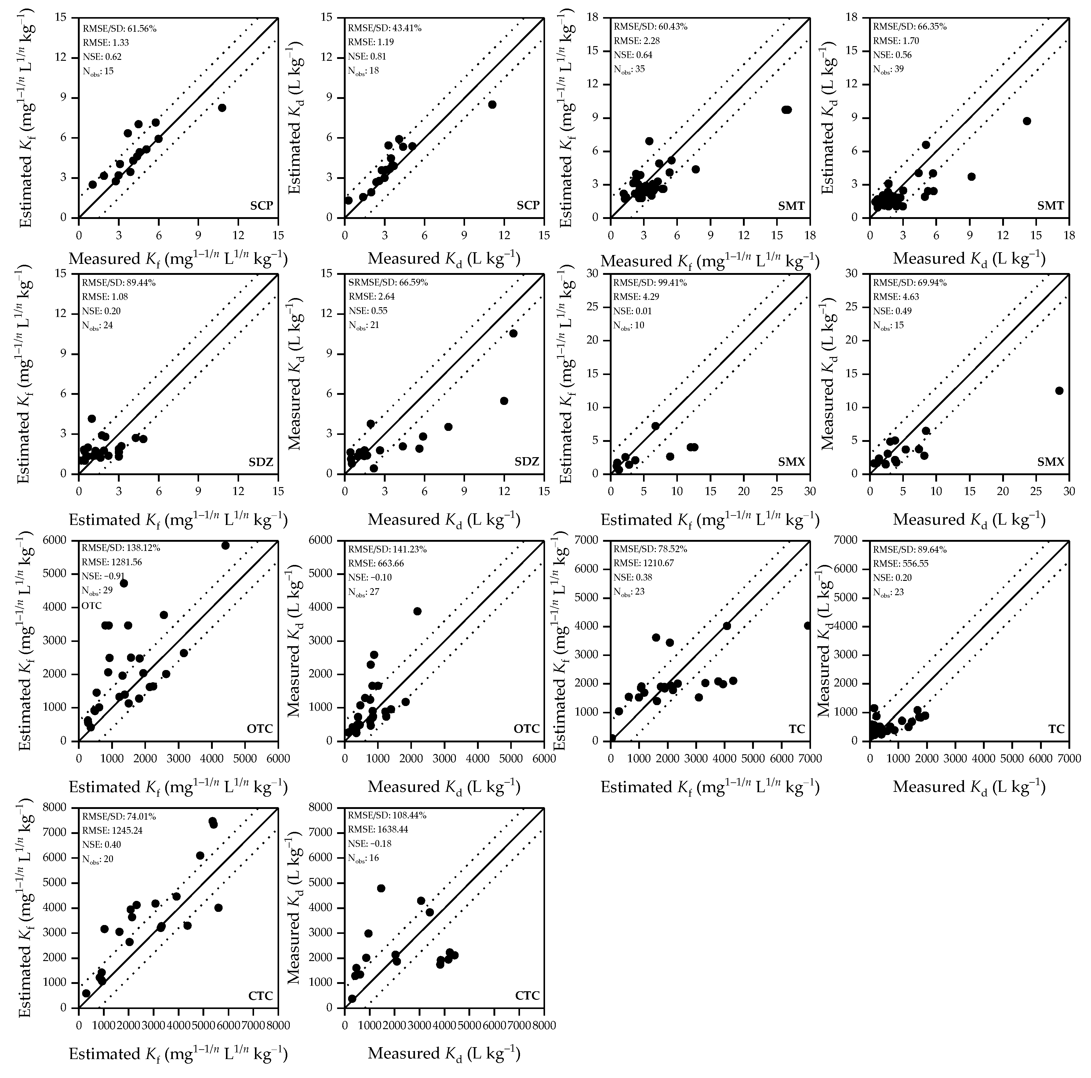 Ijerph 19 16771 g001