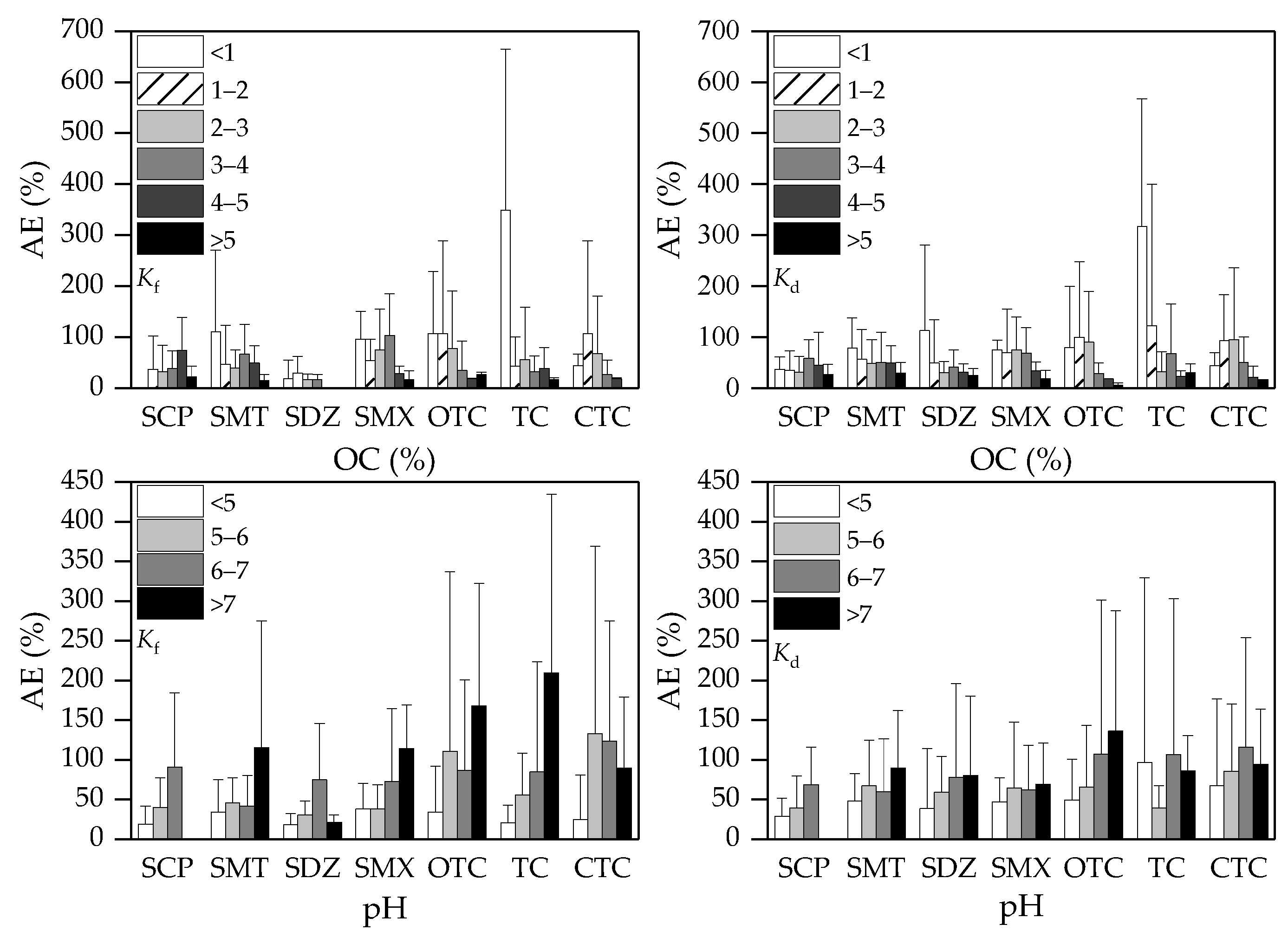 Ijerph 19 16771 g002