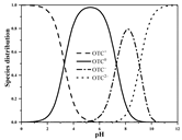 Ijerph 19 16771 i010