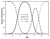 Ijerph 19 16771 i014