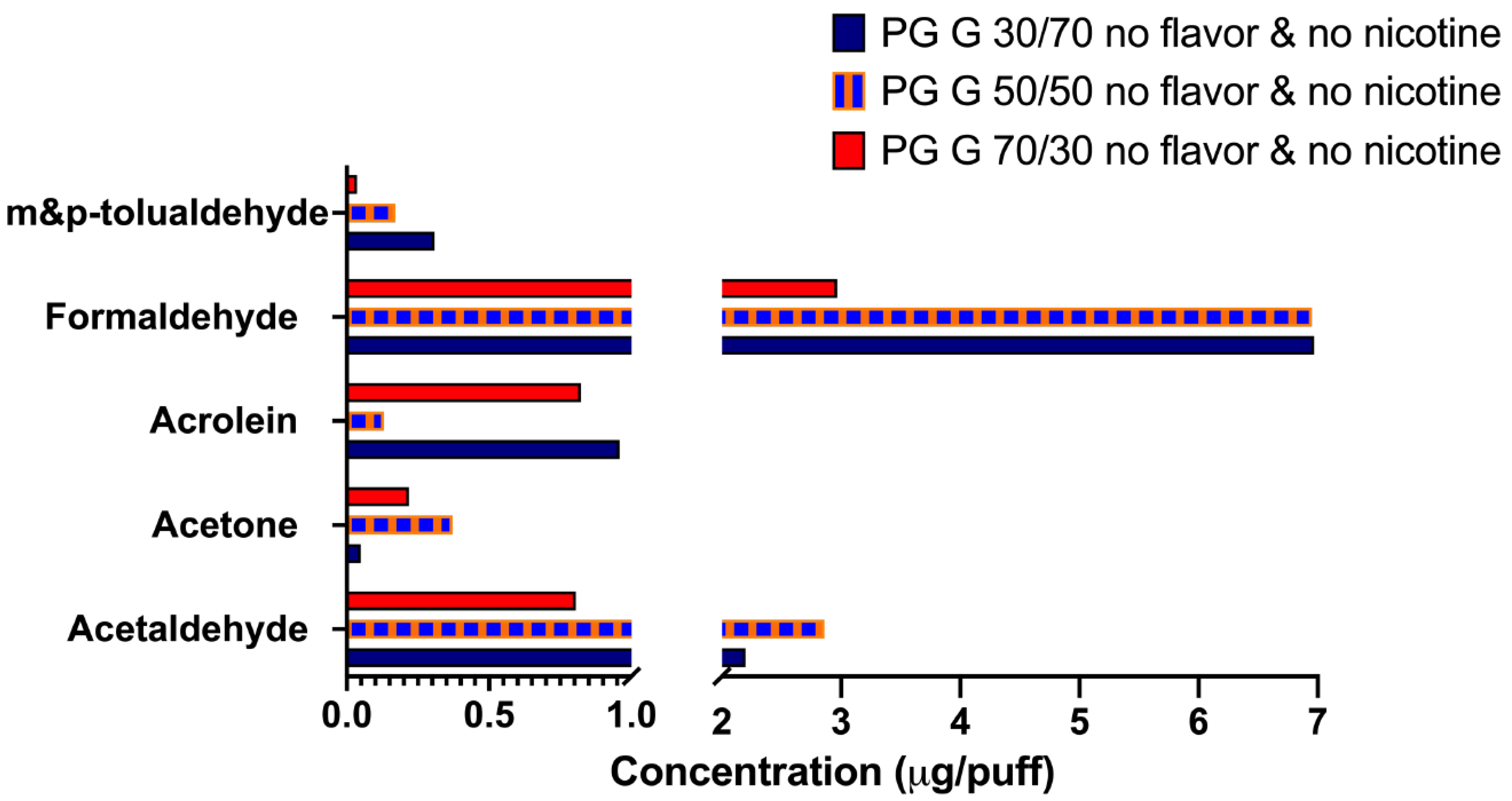 Ijerph 19 16774 g001 Ijerph 19 16774 g001