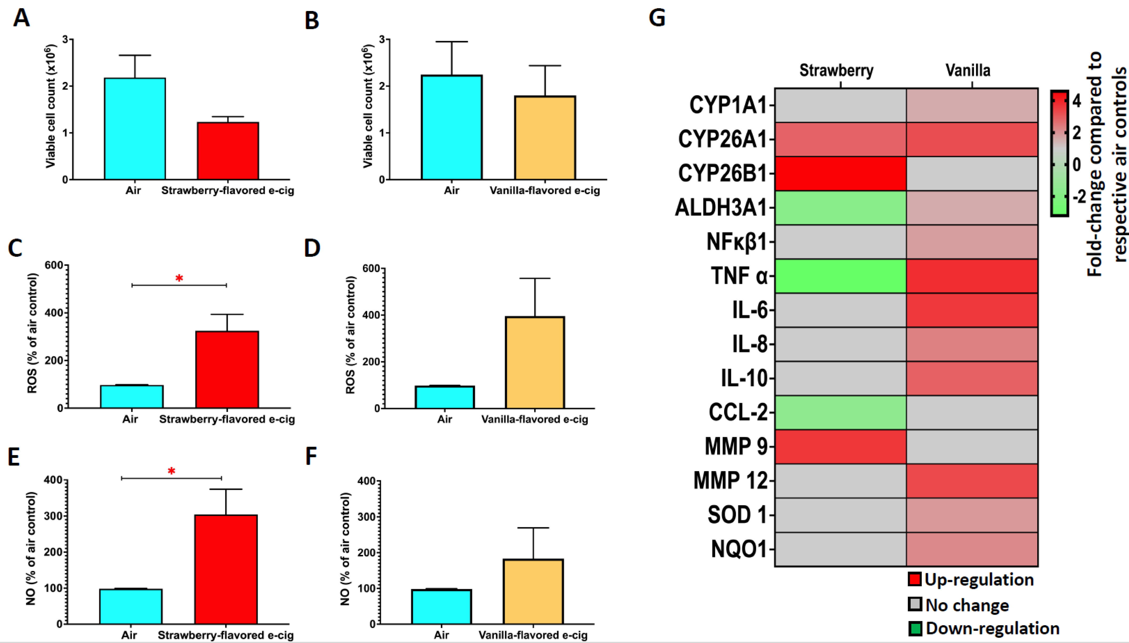 Ijerph 19 16774 g004 Ijerph 19 16774 g004