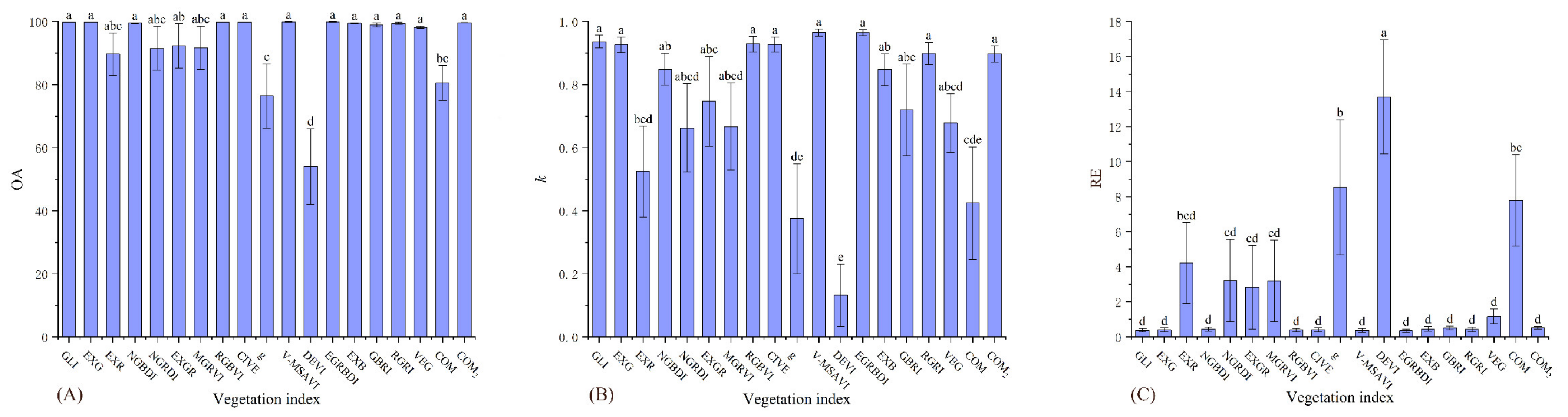 Ijerph 19 16793 g002