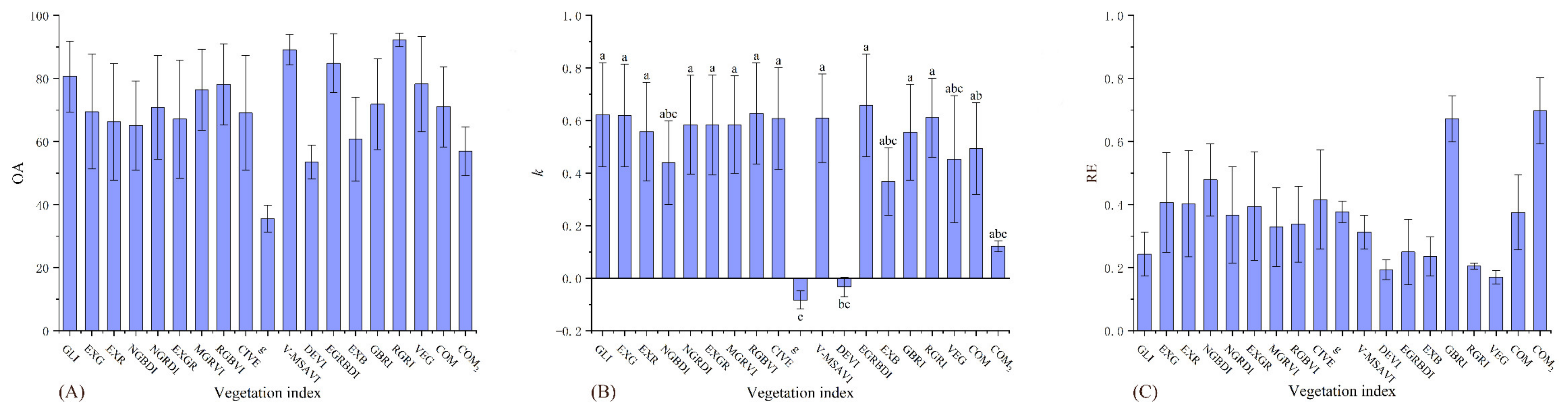 Ijerph 19 16793 g006