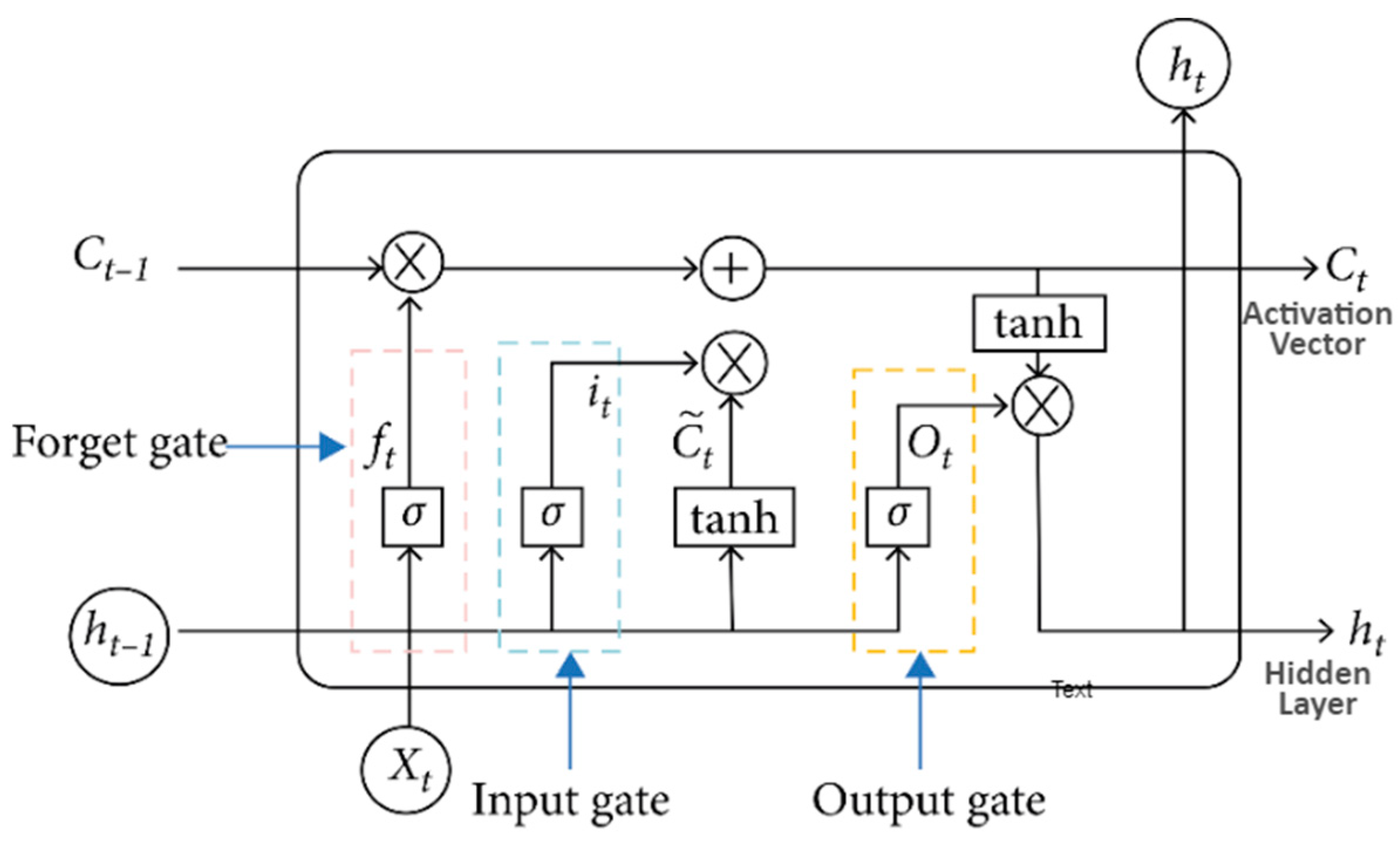 Ijerph 19 16798 g002