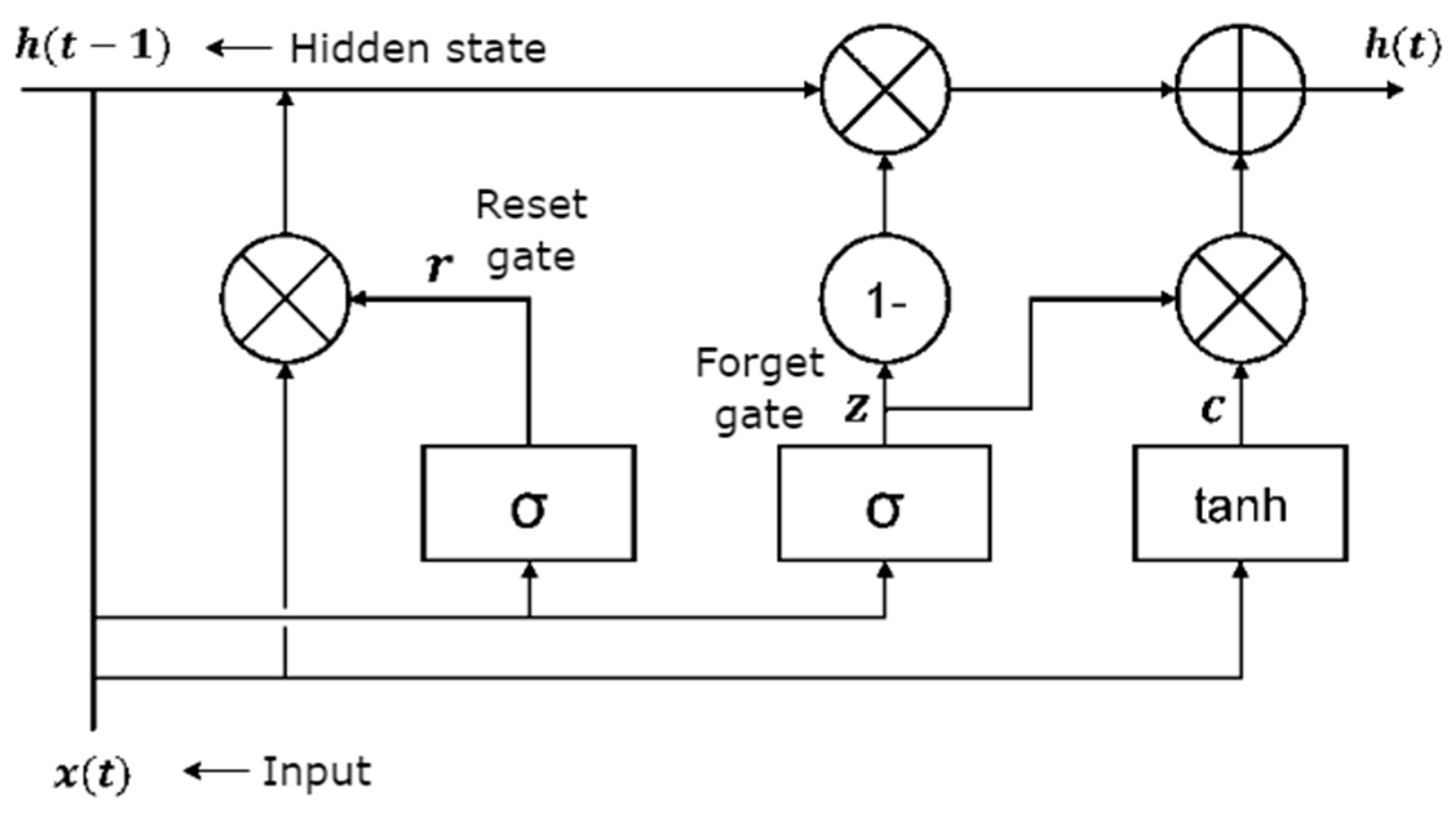 Ijerph 19 16798 g003