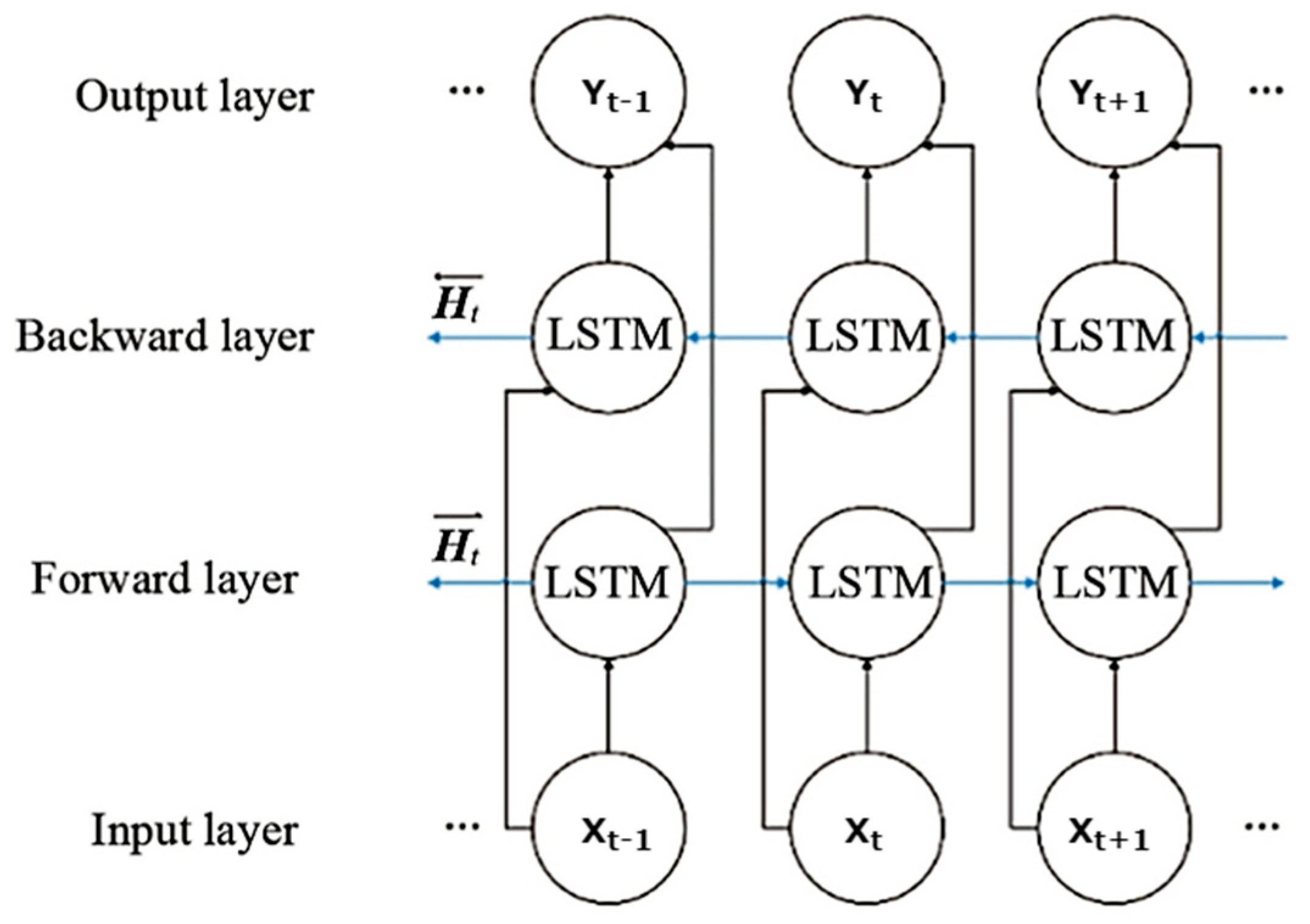Ijerph 19 16798 g004