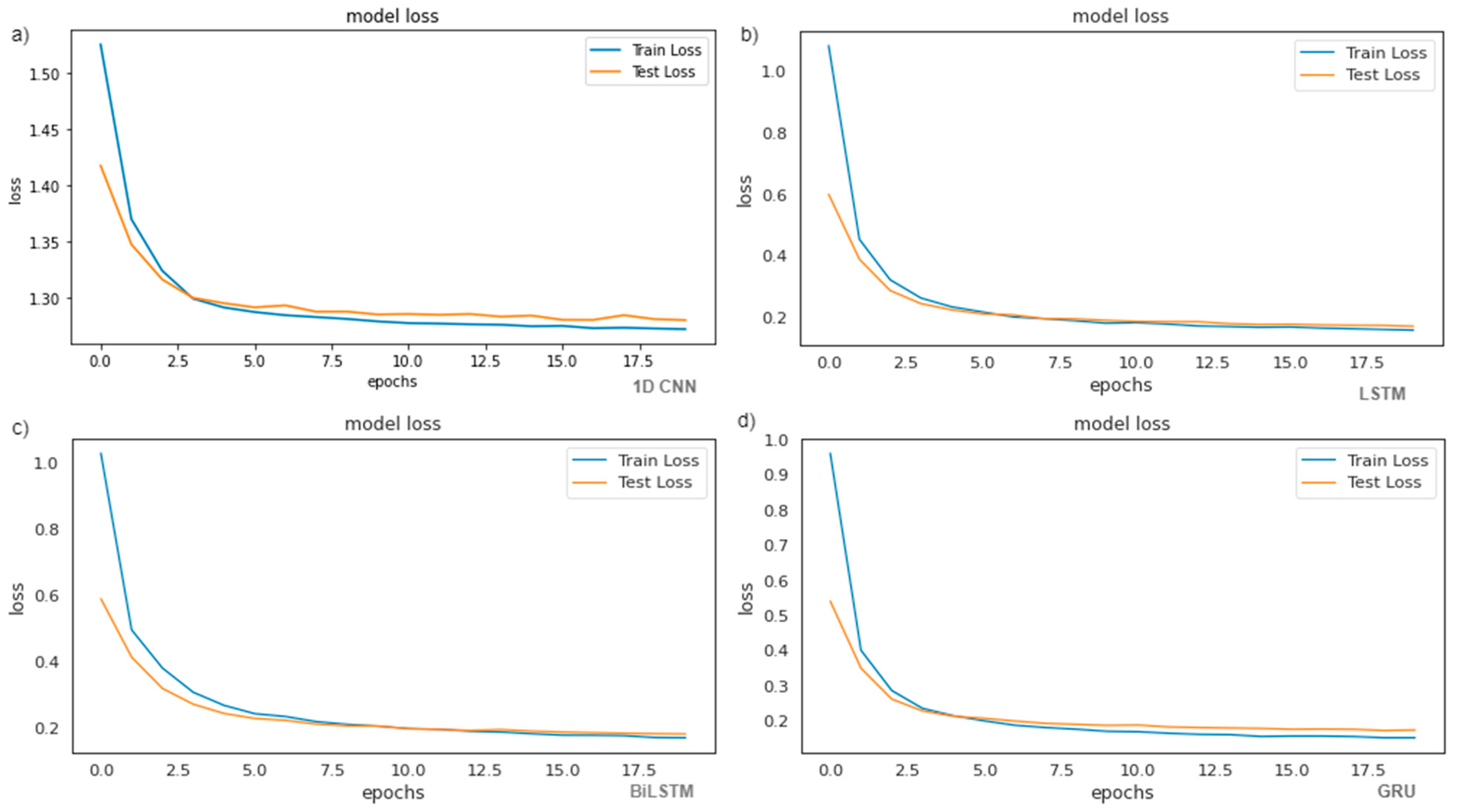 Ijerph 19 16798 g006