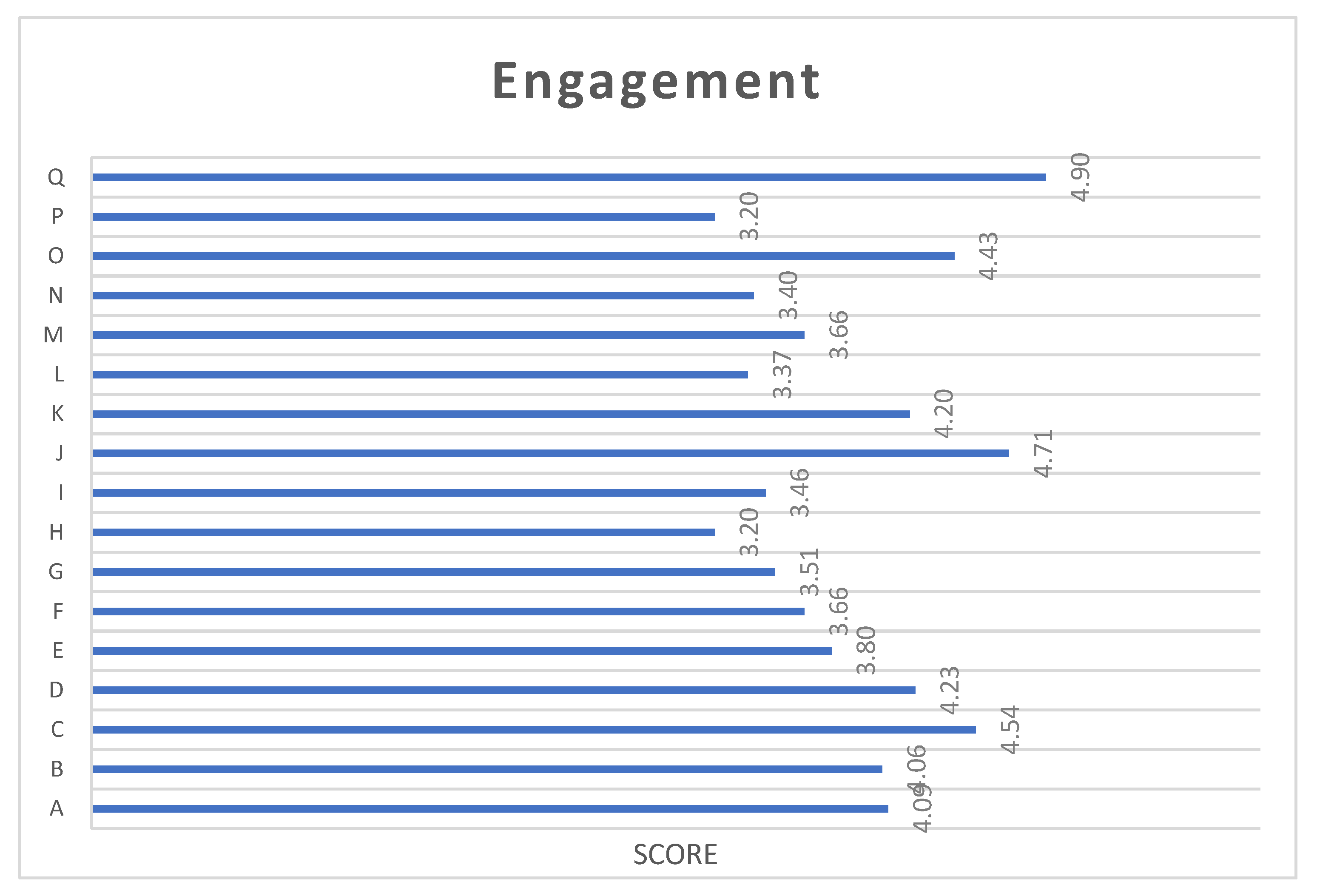 Ijerph 19 16813 g003 Ijerph 19 16813 g003