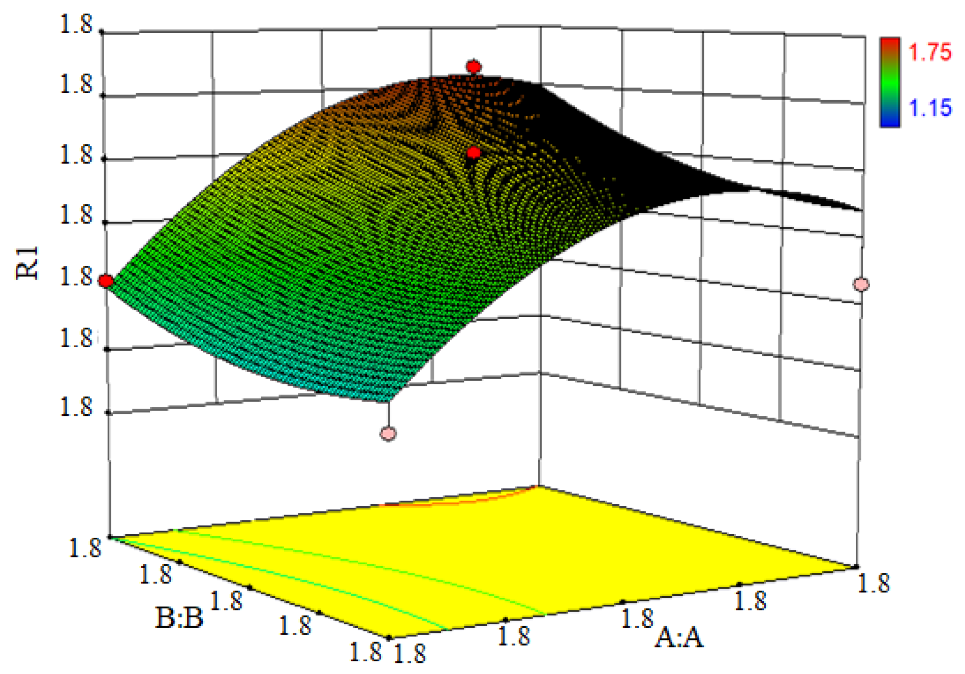 Ijerph 19 16817 g008