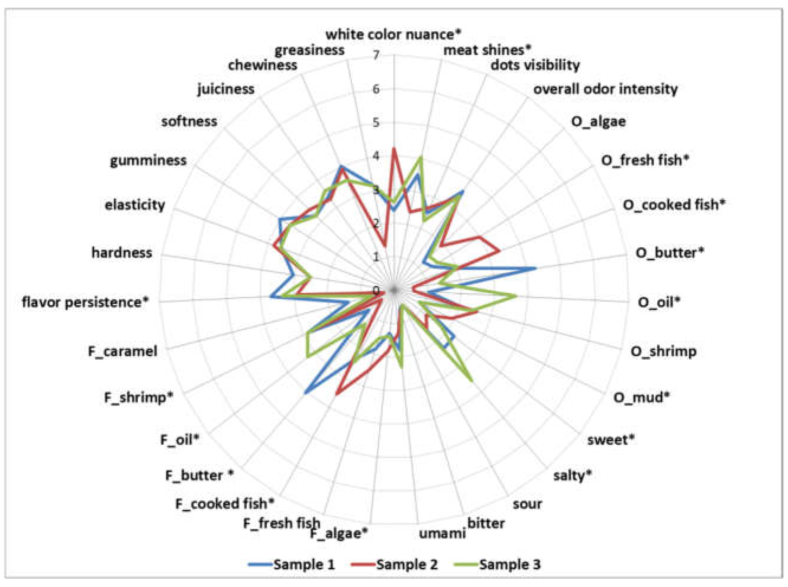 Ijerph 19 16819 g002 Ijerph 19 16819 g002