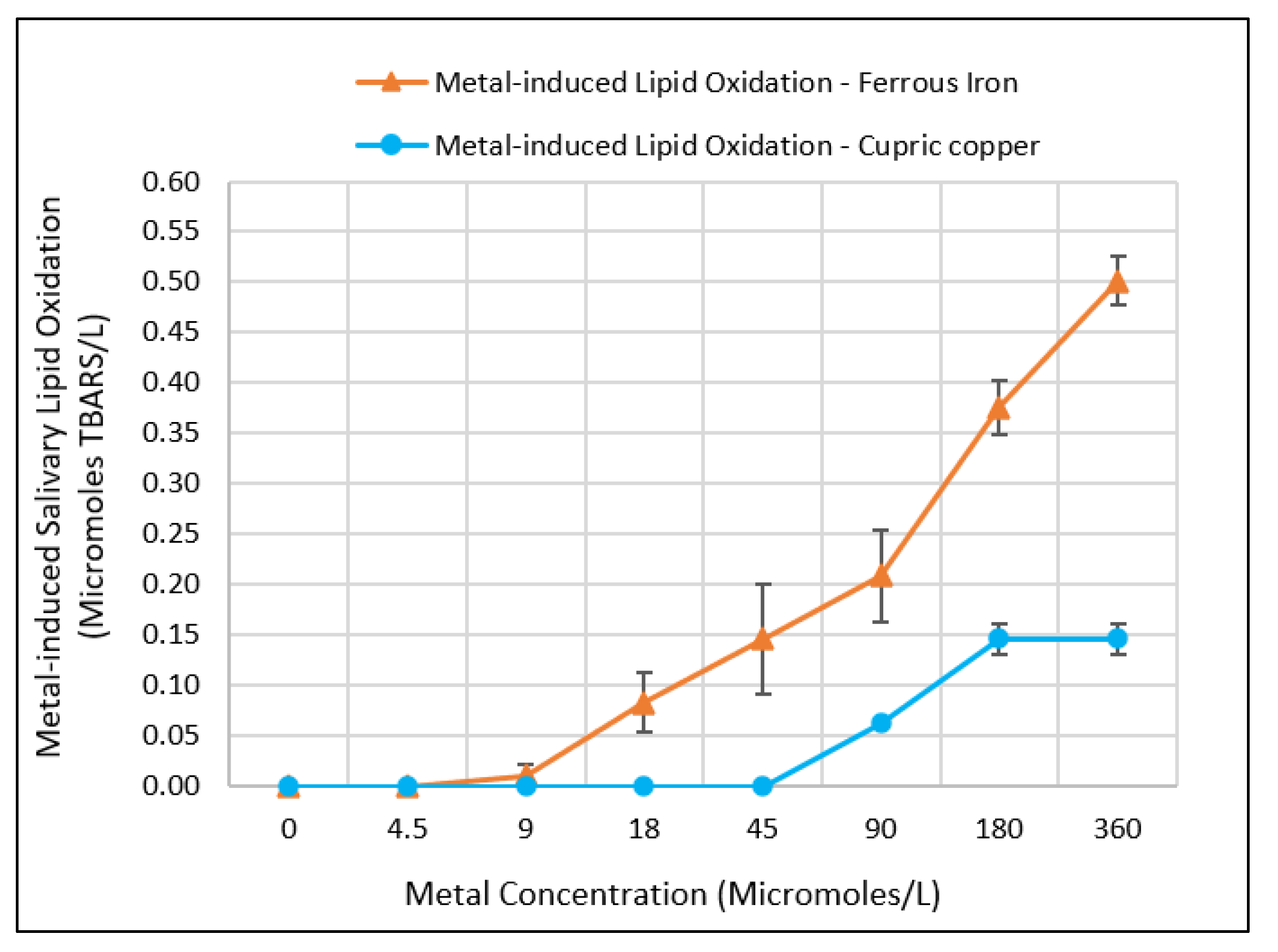 Ijerph 19 16829 g002 Ijerph 19 16829 g002