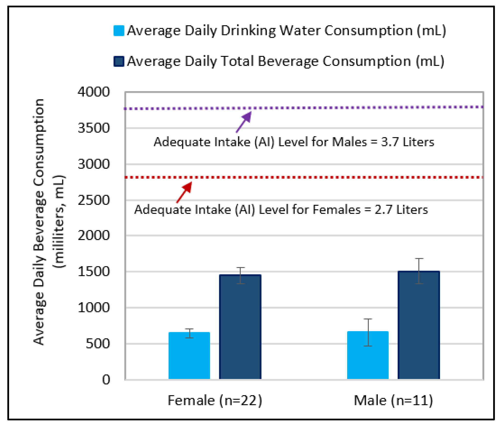 Ijerph 19 16829 g006 Ijerph 19 16829 g006