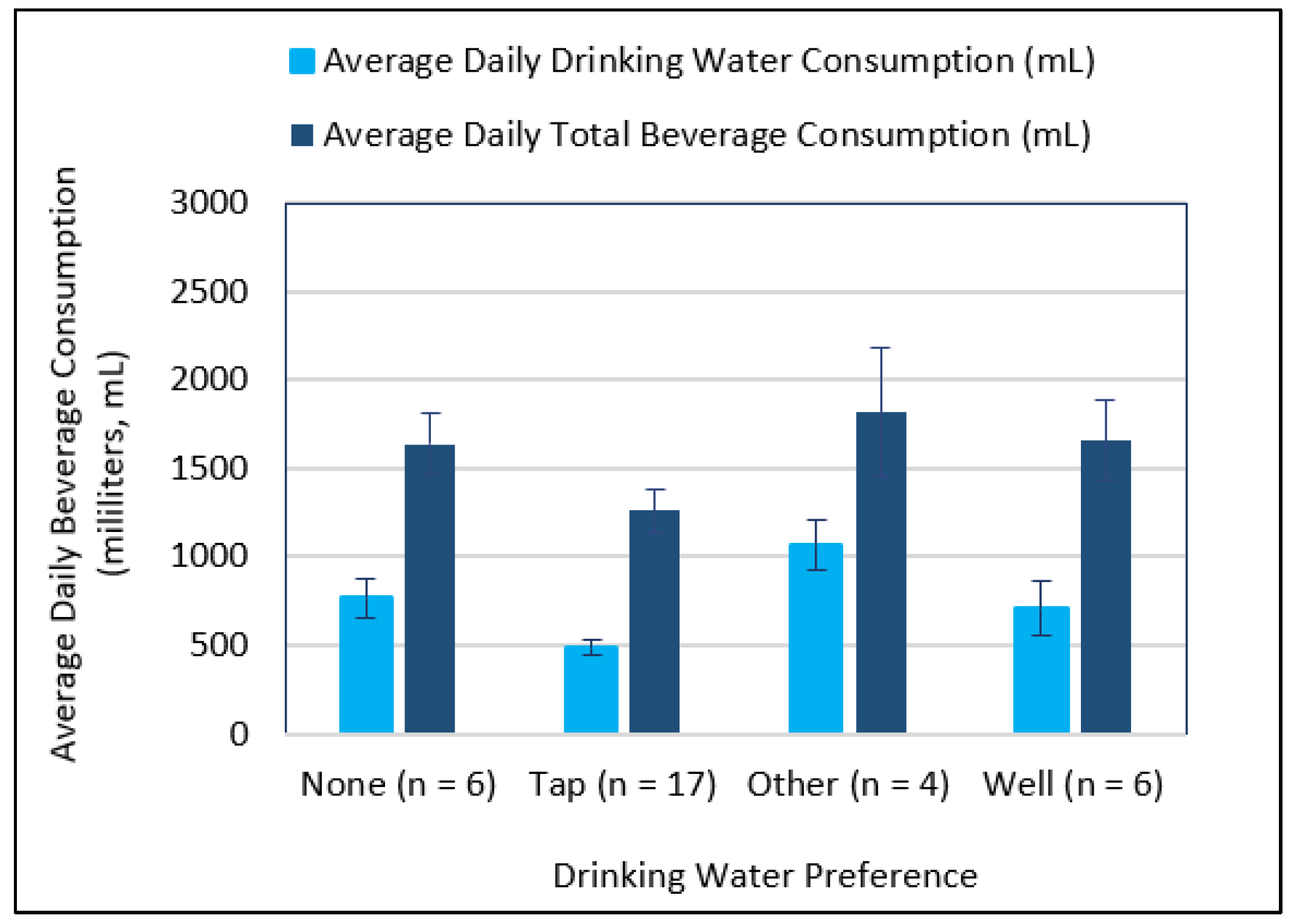 Ijerph 19 16829 g007 Ijerph 19 16829 g007