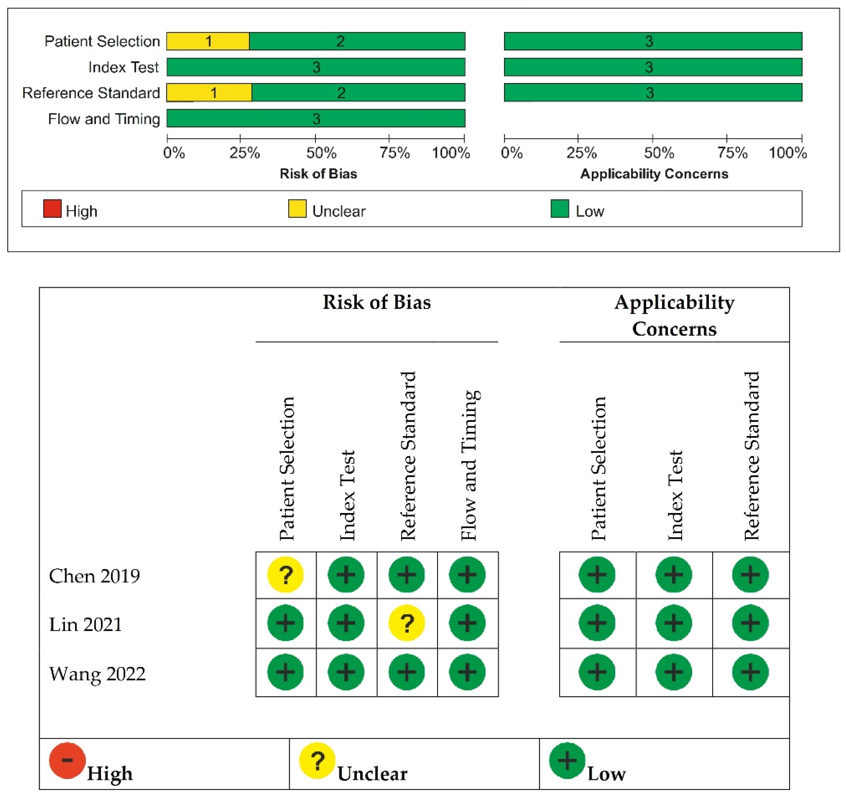 Ijerph 19 16832 g002 Ijerph 19 16832 g002