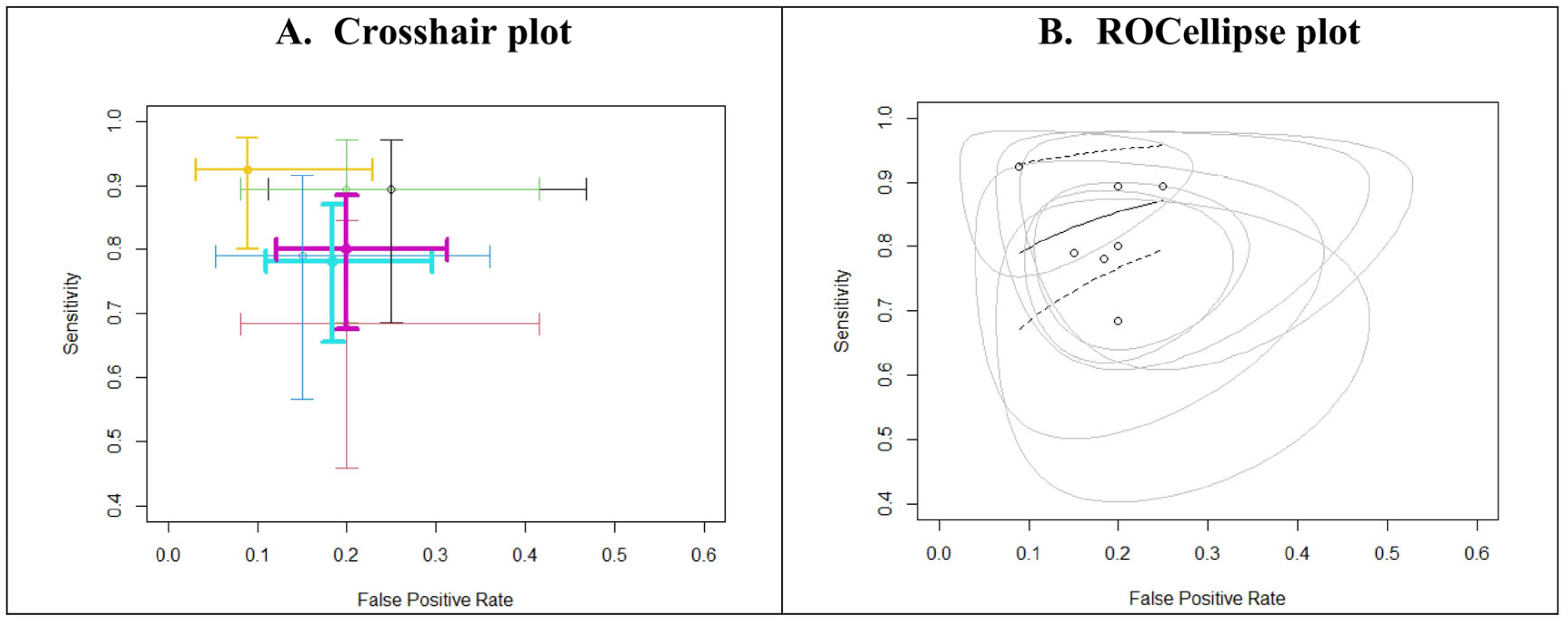 Ijerph 19 16832 g004 Ijerph 19 16832 g004