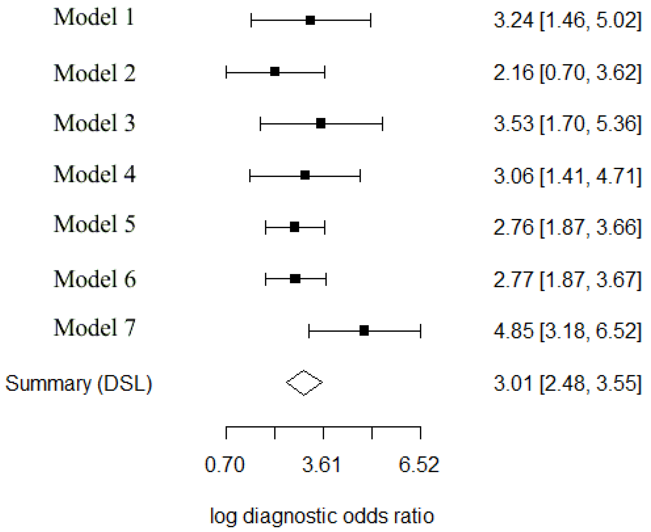 Ijerph 19 16832 g005 Ijerph 19 16832 g005