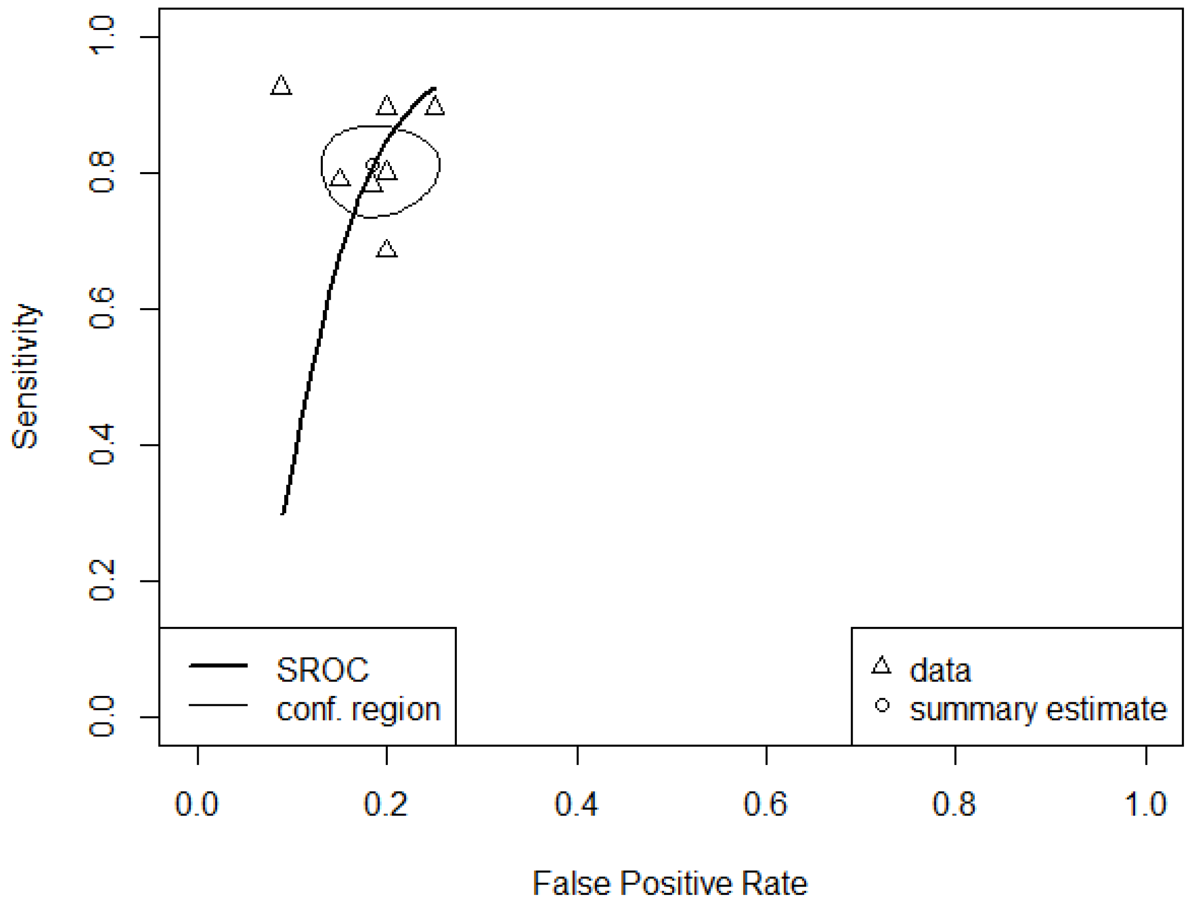 Ijerph 19 16832 g006 Ijerph 19 16832 g006