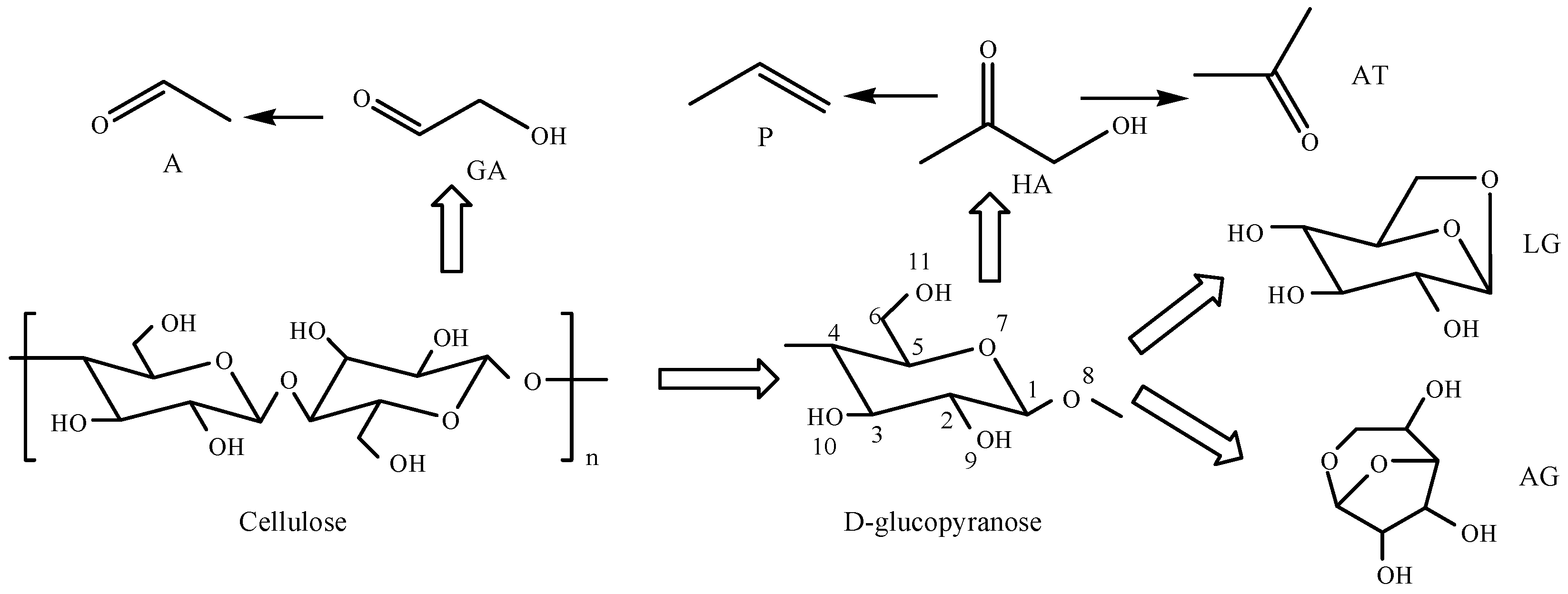 Ijerph 19 16837 g002 Ijerph 19 16837 g002