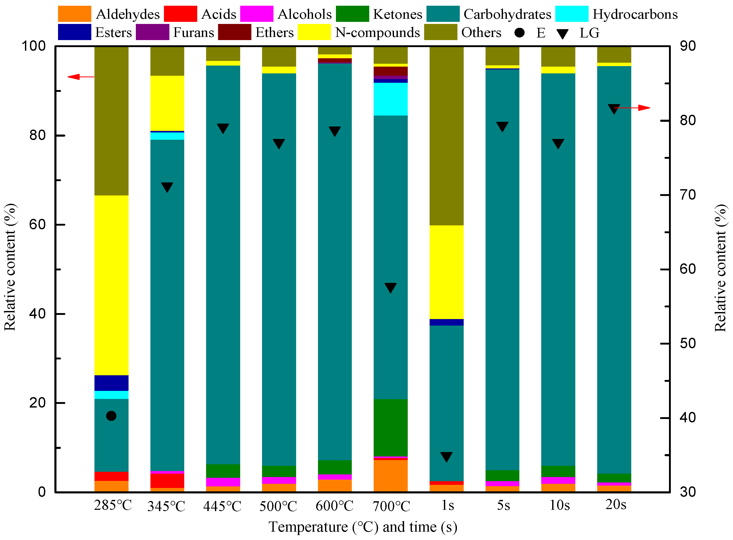 Ijerph 19 16837 g004 Ijerph 19 16837 g004